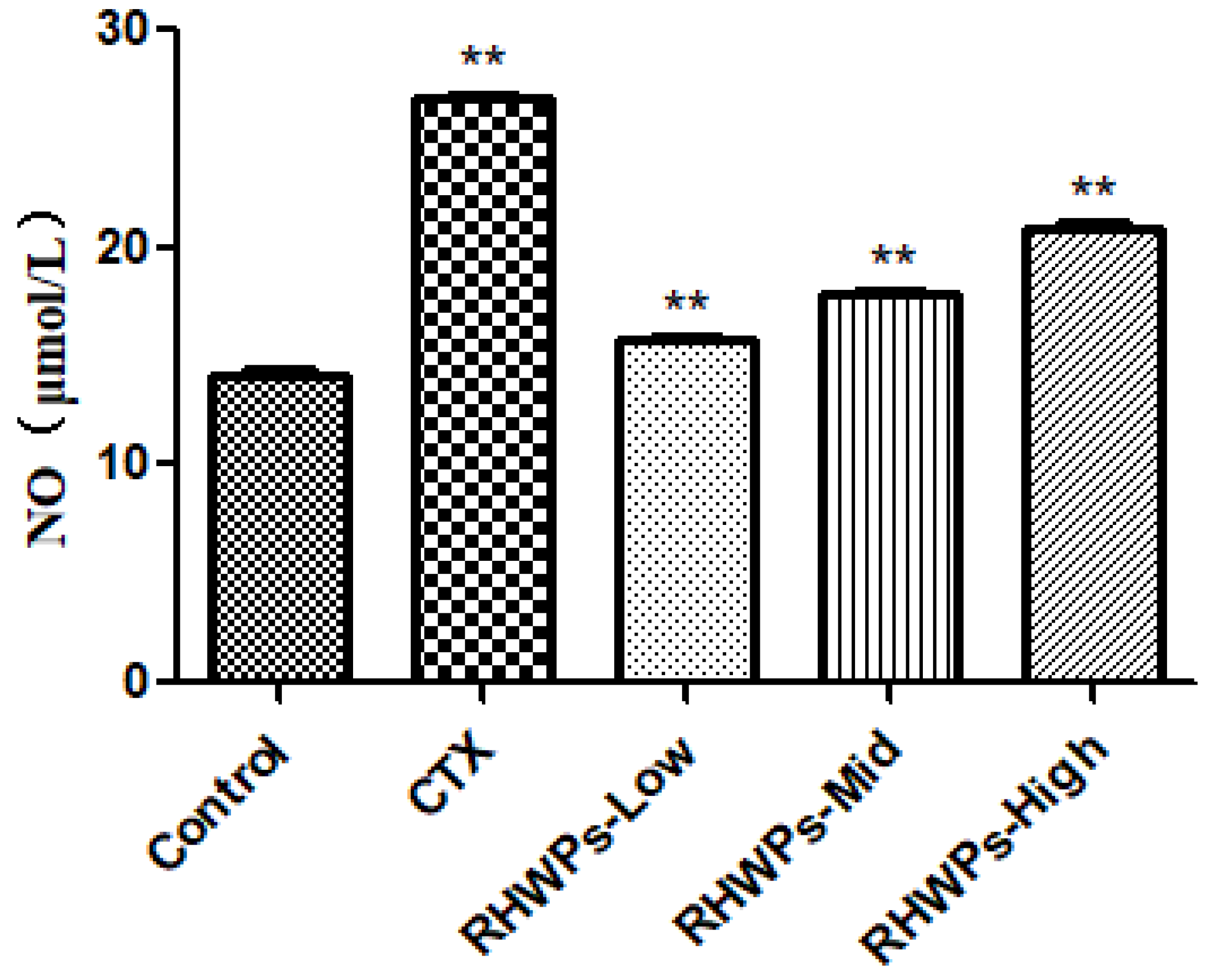 Molecules 26 02359 g010 Molecules 26 02359 g010