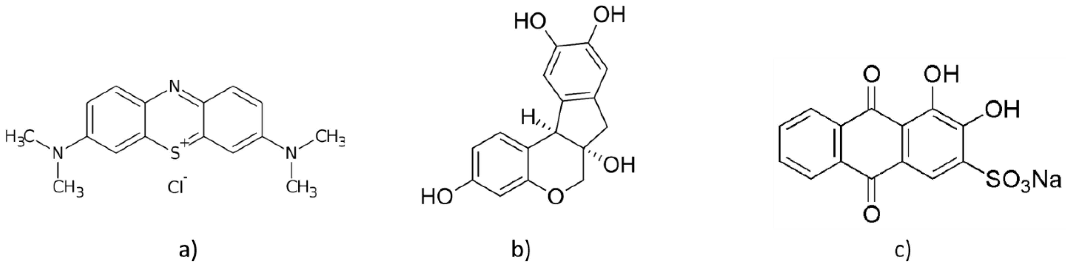 Molecules 26 02360 g001 Molecules 26 02360 g001