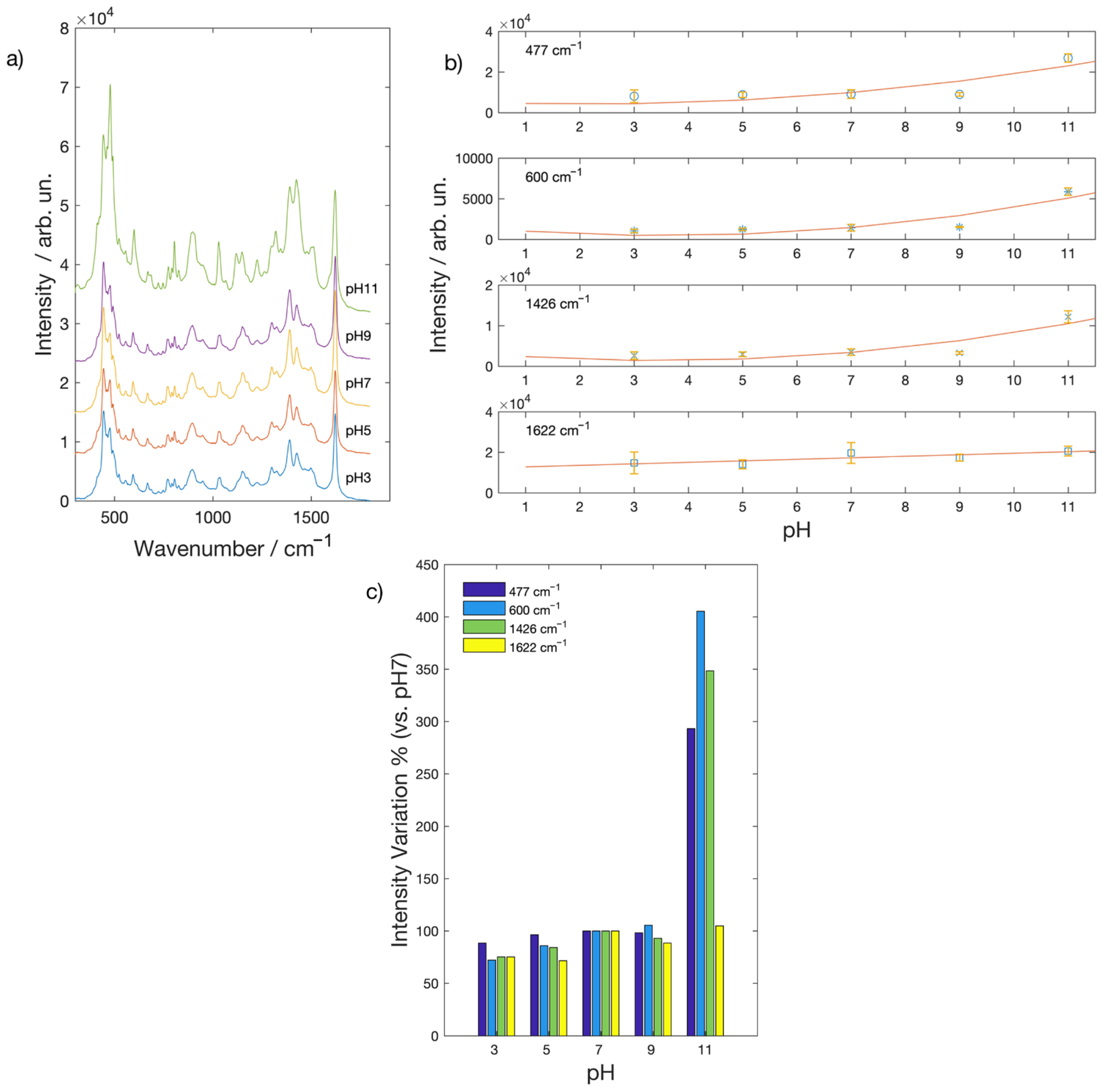 Molecules 26 02360 g002 Molecules 26 02360 g002