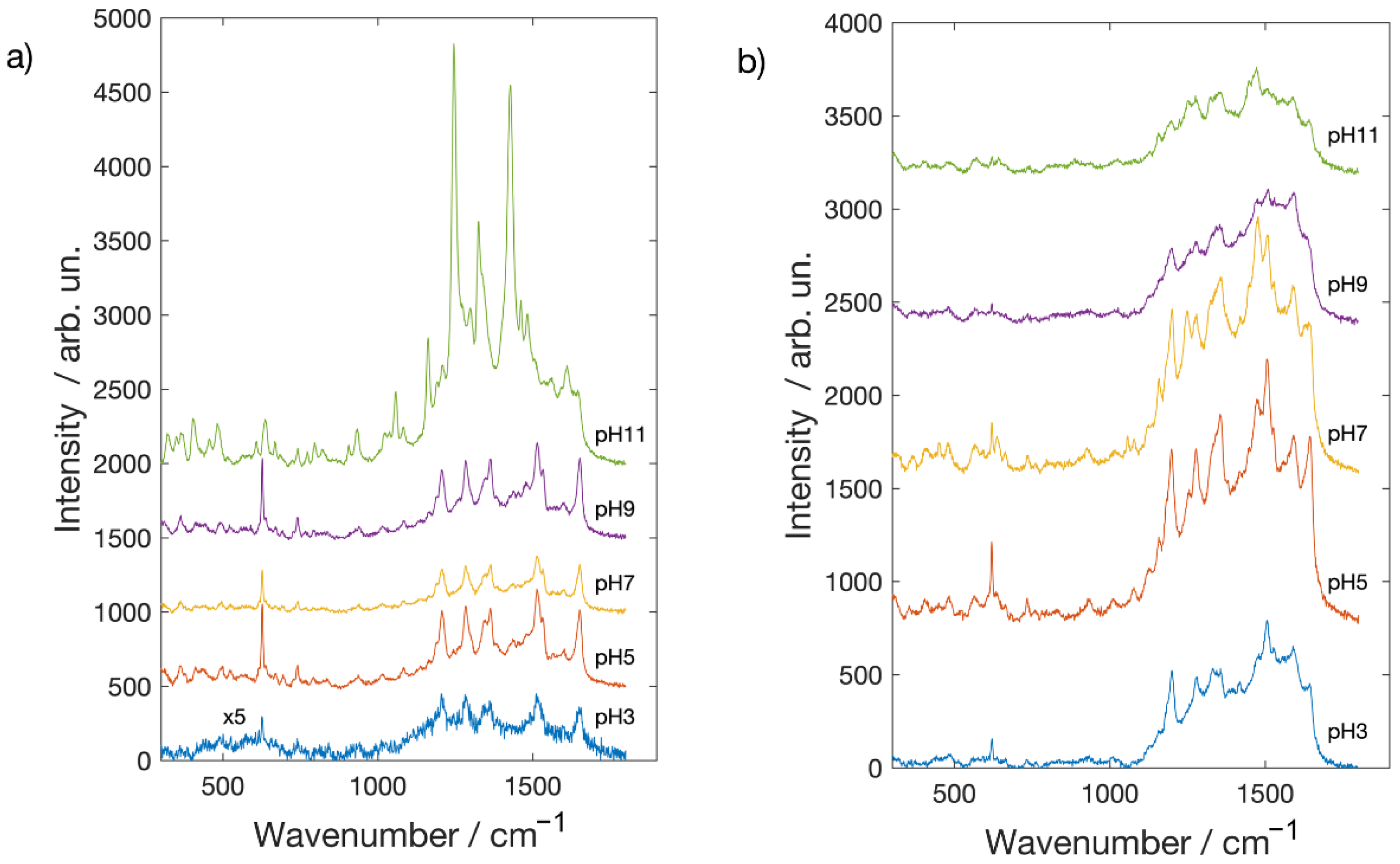 Molecules 26 02360 g004 Molecules 26 02360 g004
