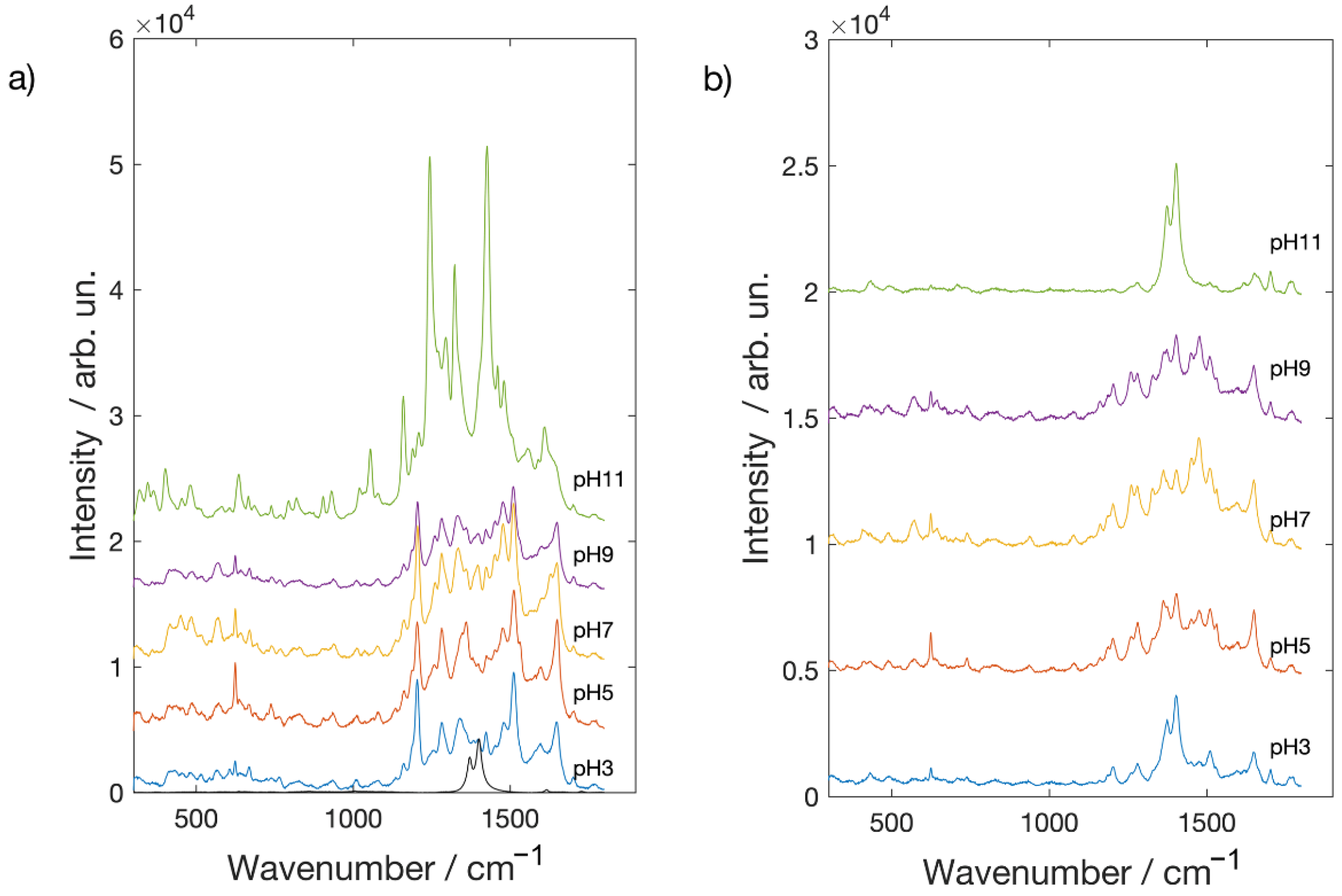Molecules 26 02360 g006 Molecules 26 02360 g006