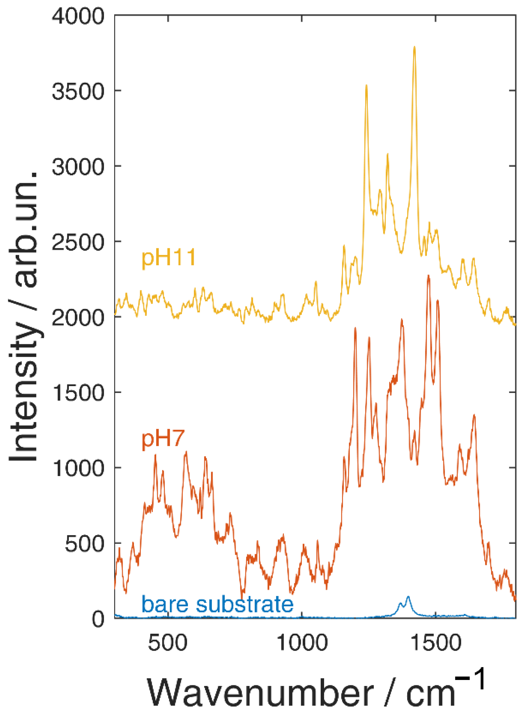 Molecules 26 02360 g008 Molecules 26 02360 g008