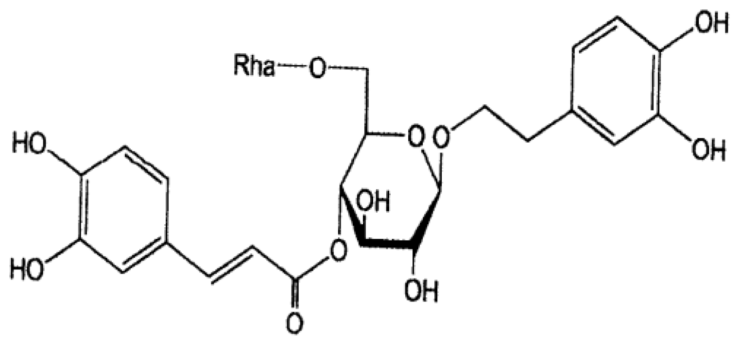 Molecules Free Full Text The Biological Effects Of Forsythia Leaves Containing The Cyclic Amp Phosphodiesterase 4 Inhibitor Phillyrin Html Molecules Free Full Text The Biological Effects Of Forsythia Leaves Containing The Cyclic Amp Phosphodiesterase 4 Inhibitor Phillyrin Html