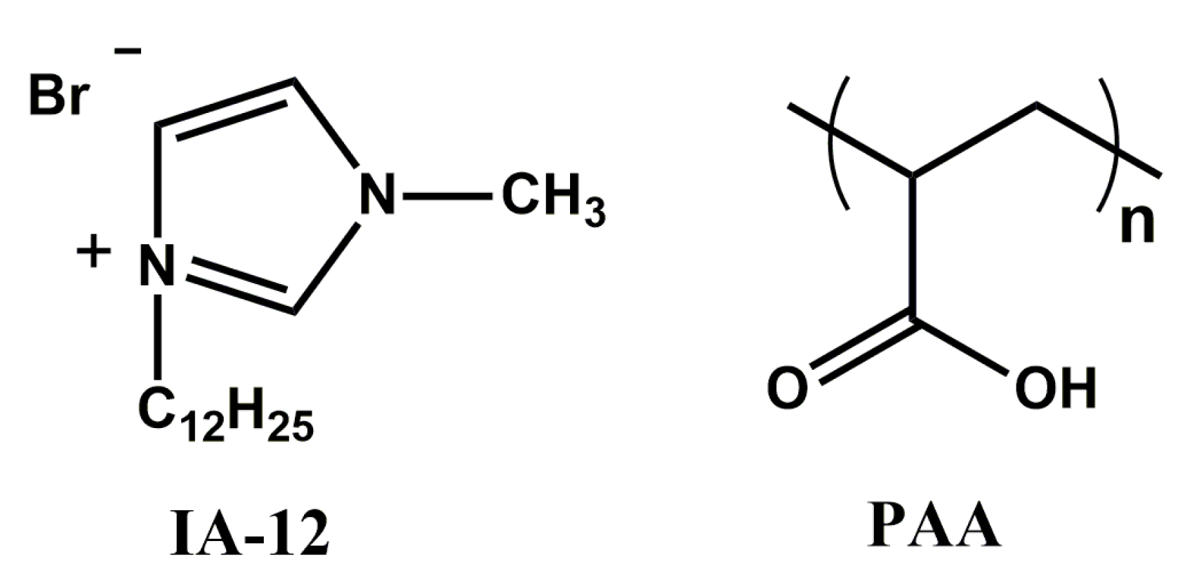Molecules 26 02363 g001