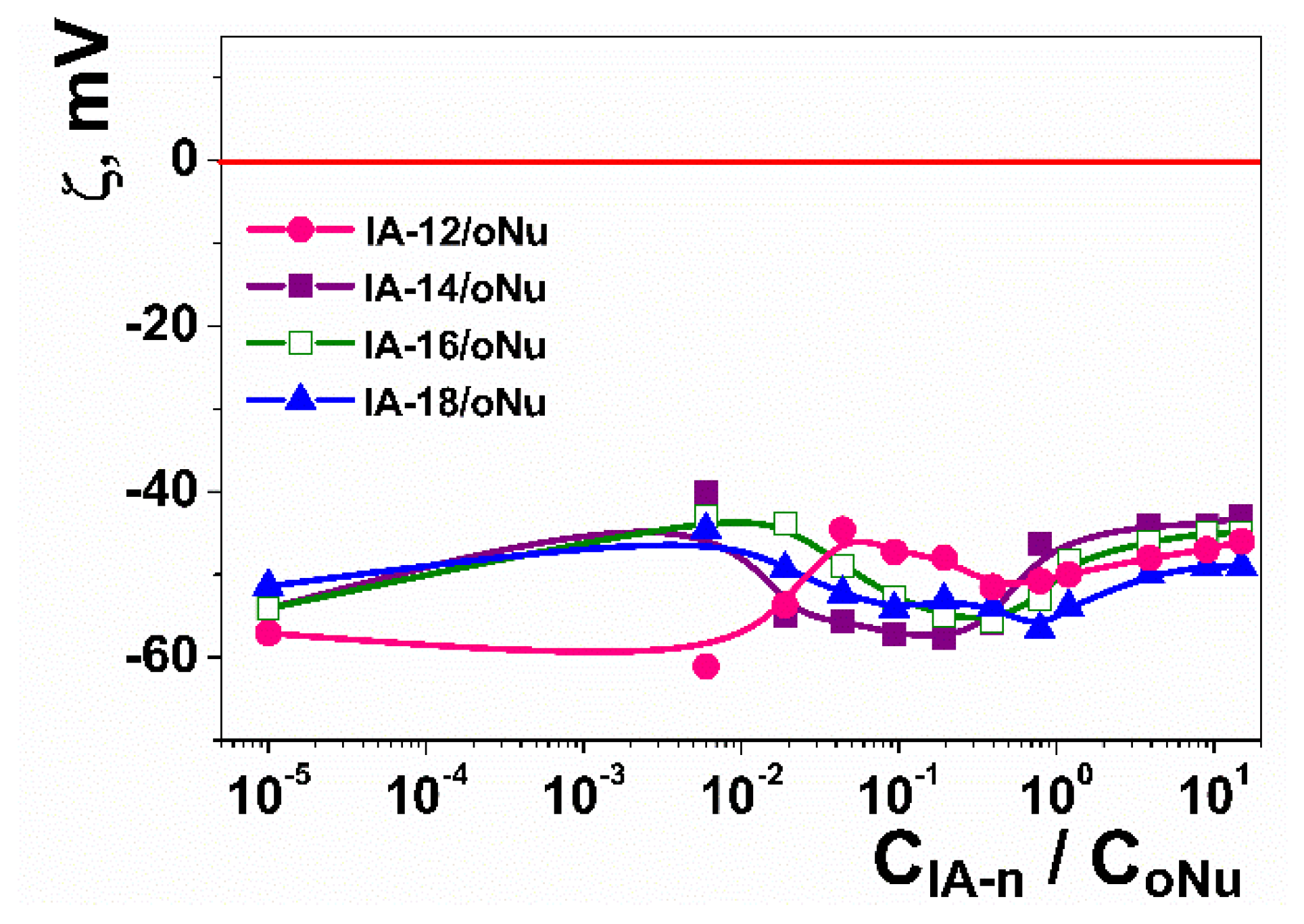 Molecules 26 02363 g007