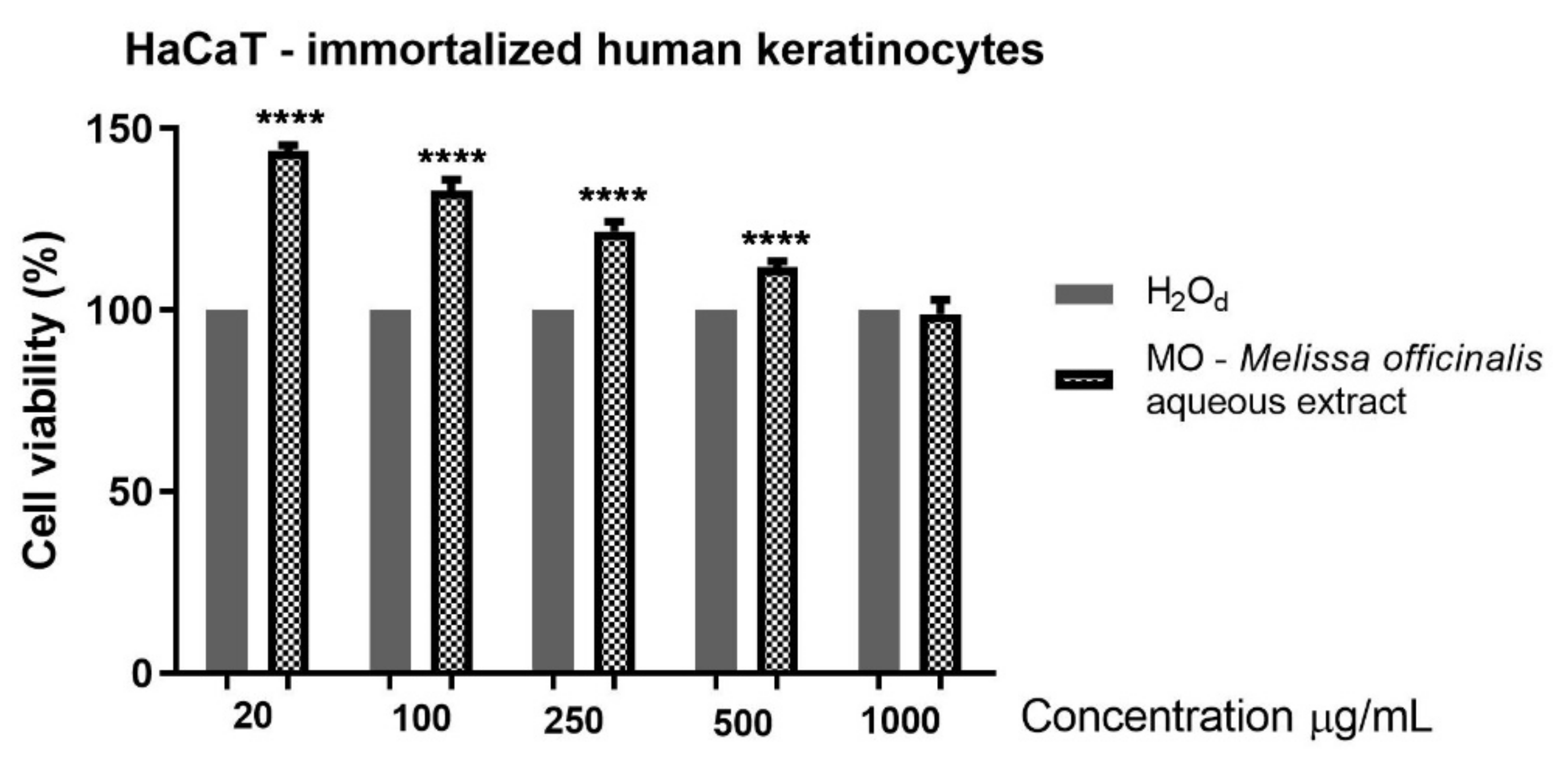 Molecules 26 02369 g002