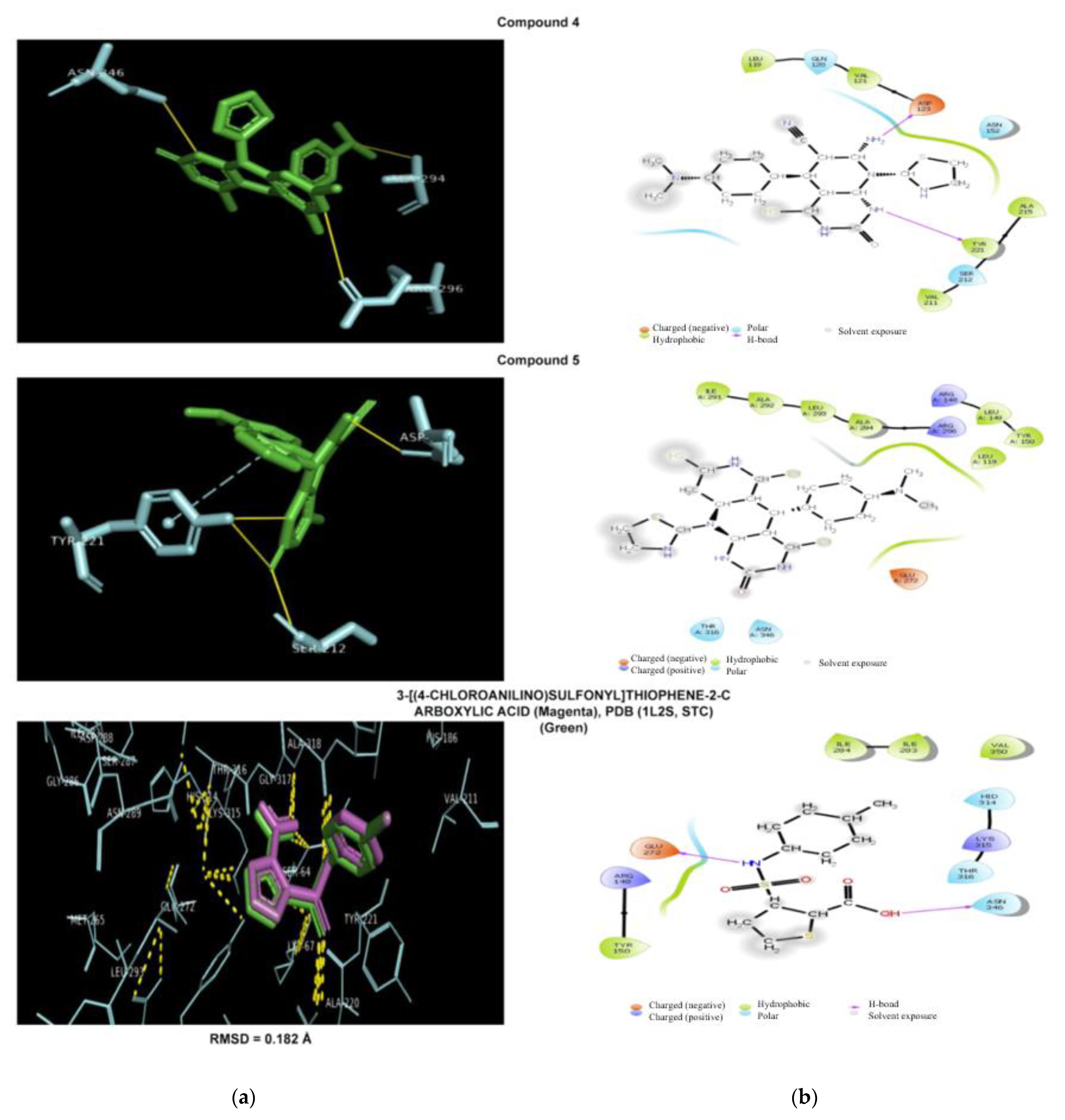 Molecules 26 02370 g006 Molecules 26 02370 g006