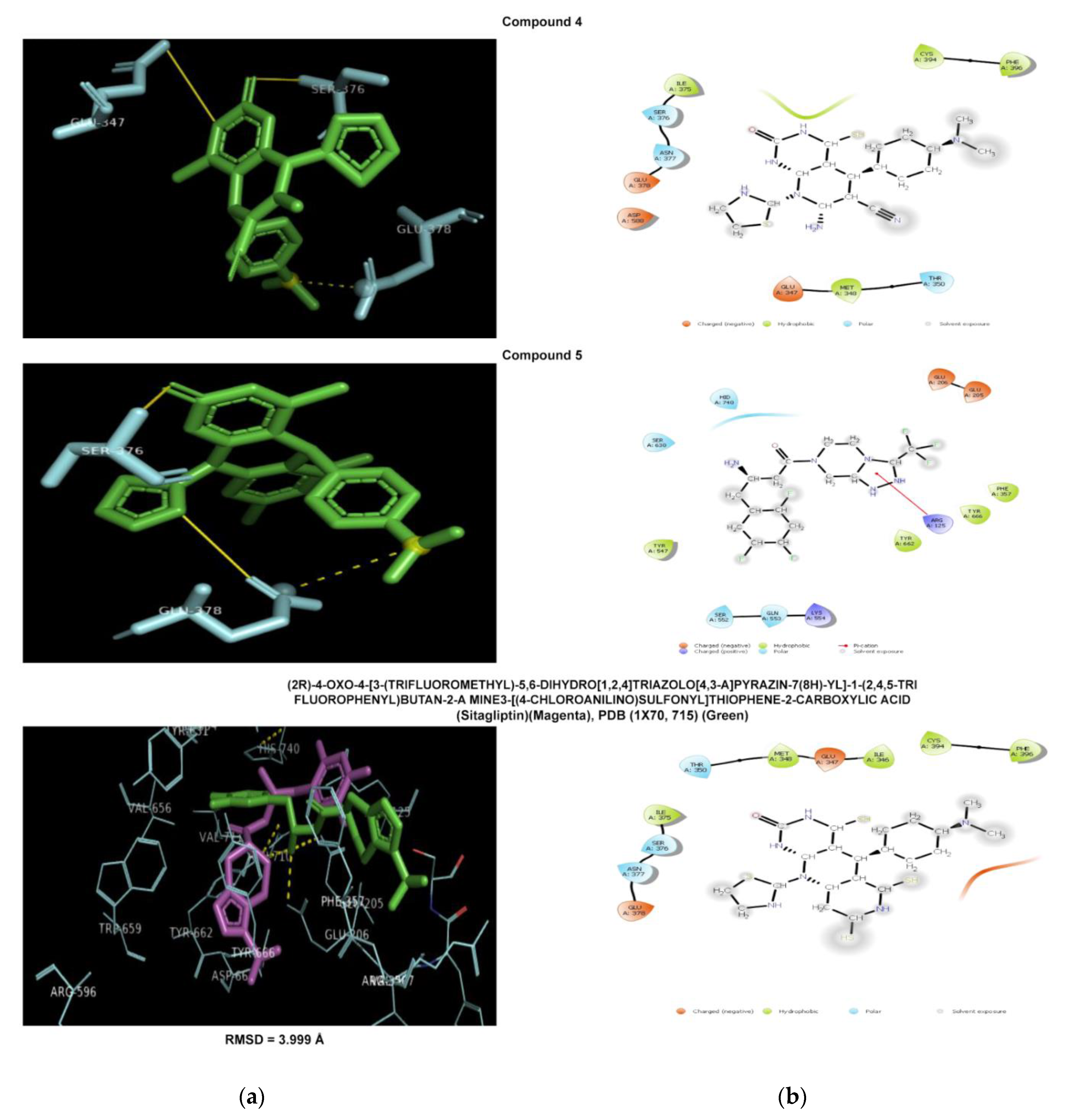 Molecules 26 02370 g008 Molecules 26 02370 g008