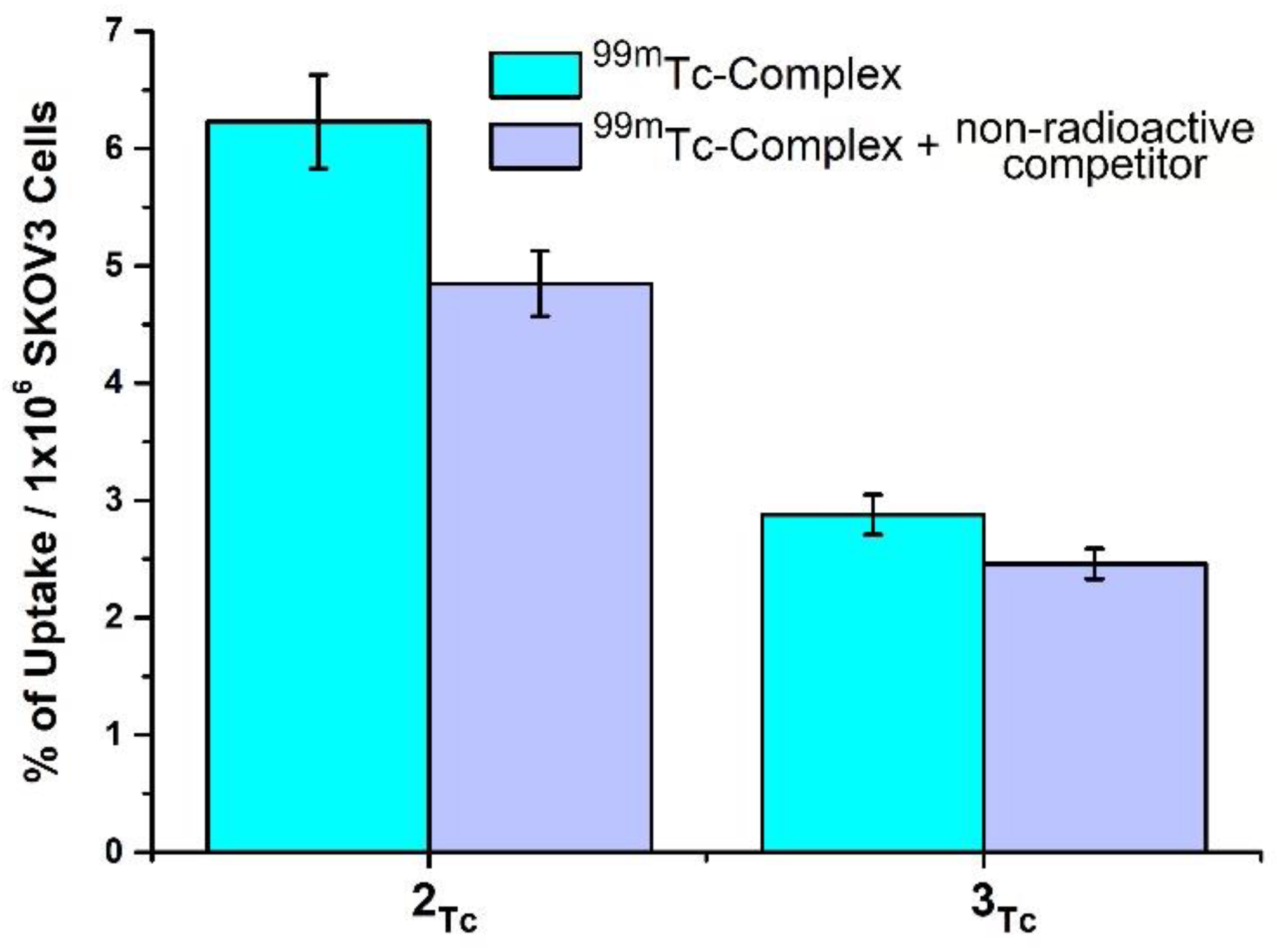 Molecules 26 02373 g006 Molecules 26 02373 g006