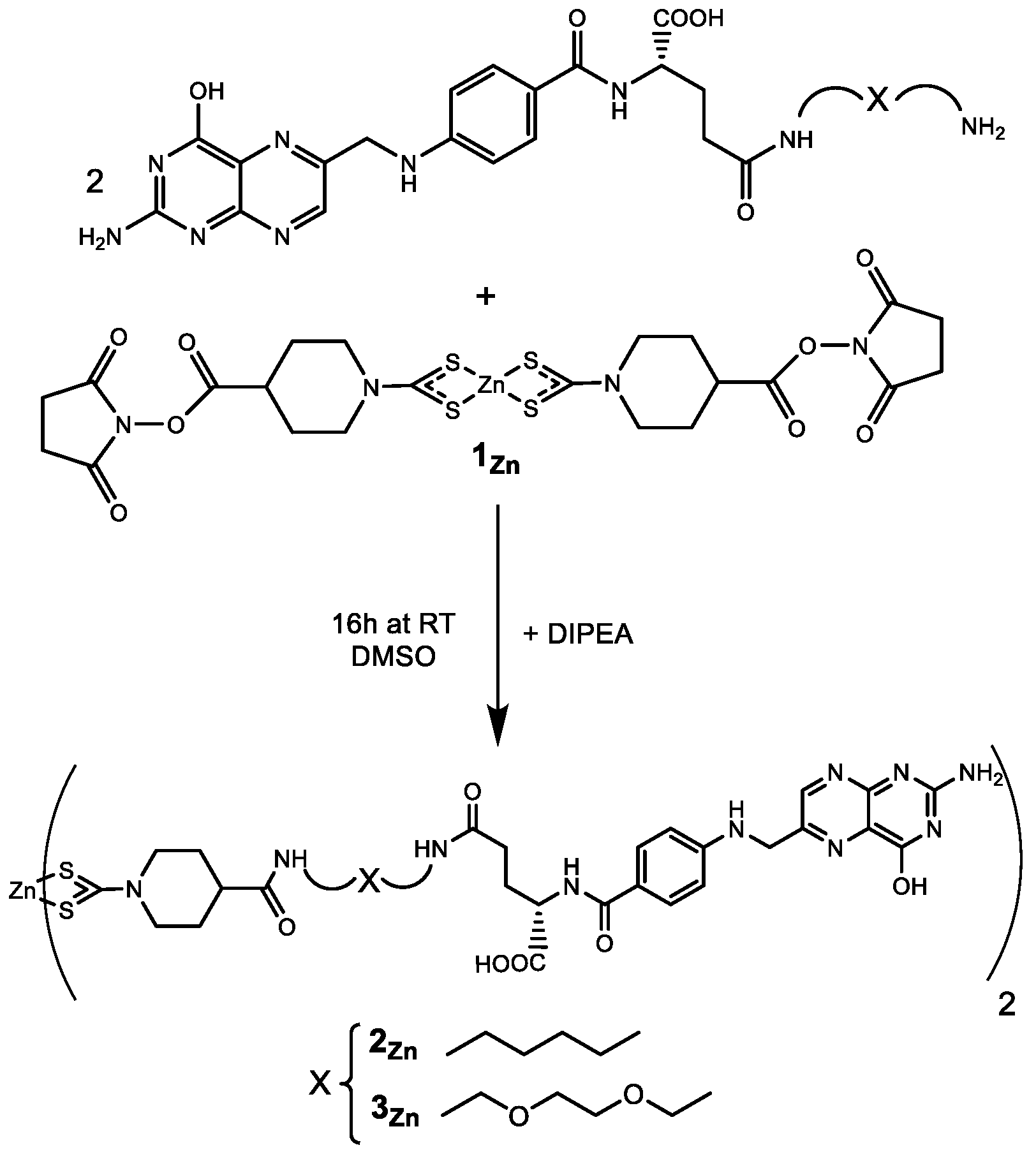 Molecules 26 02373 sch001 Molecules 26 02373 sch001