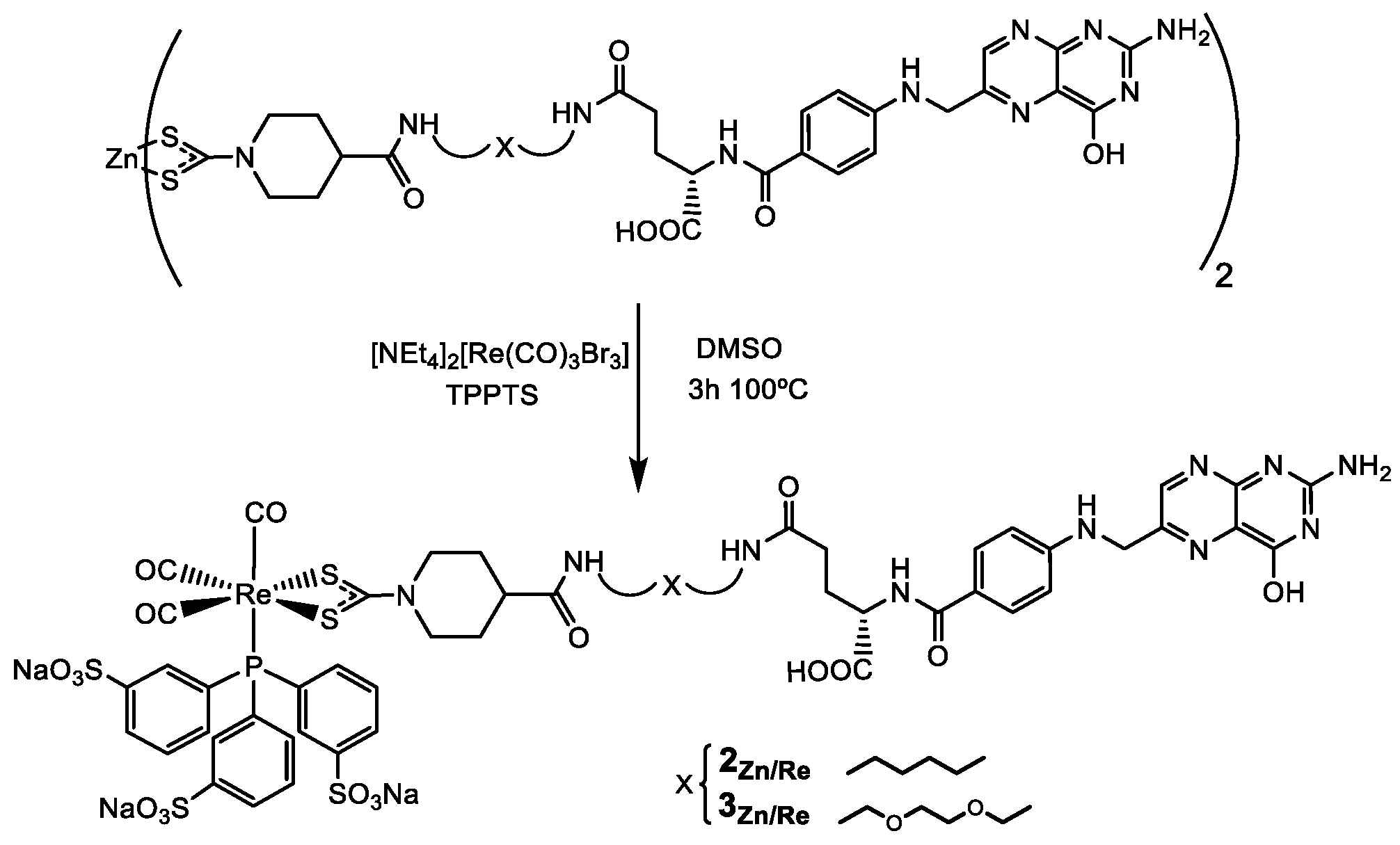 Molecules 26 02373 sch002 Molecules 26 02373 sch002