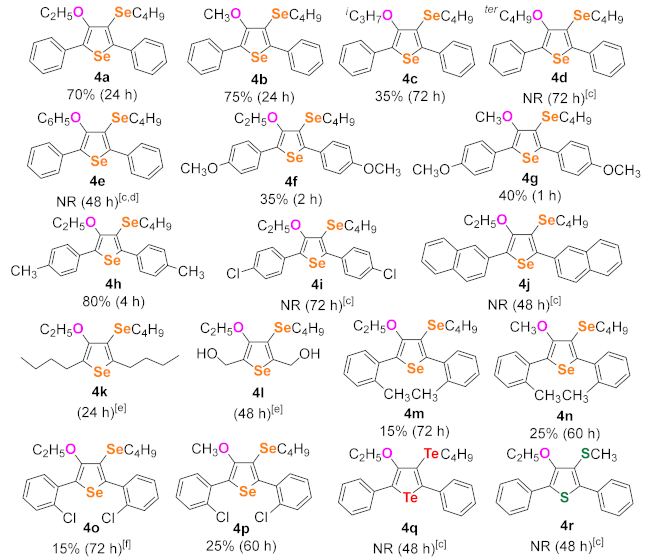 Molecules 26 02378 i005
