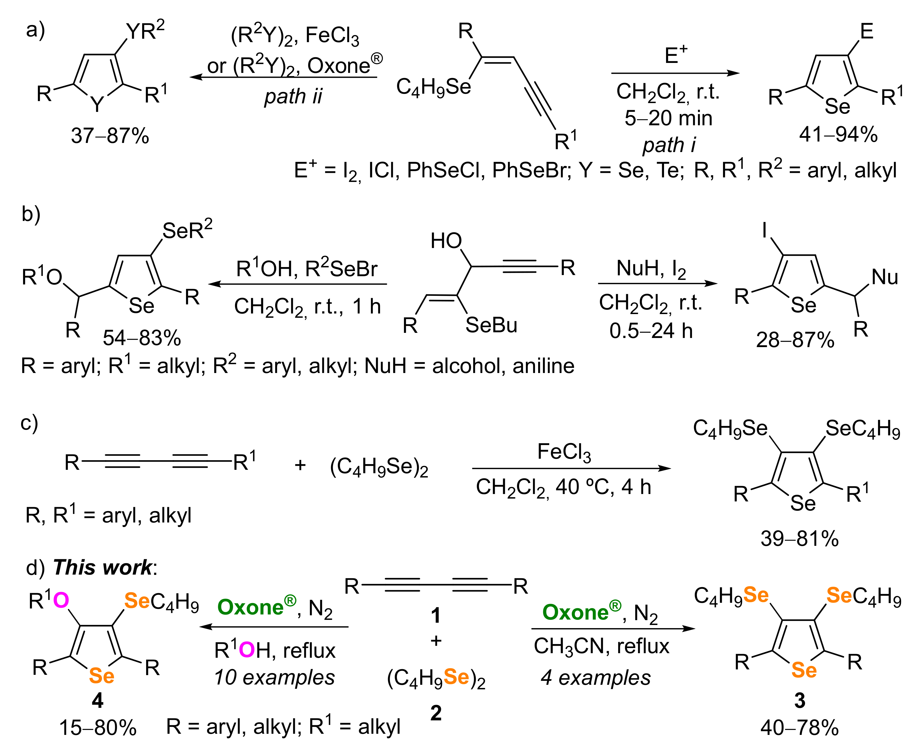 Molecules 26 02378 sch001