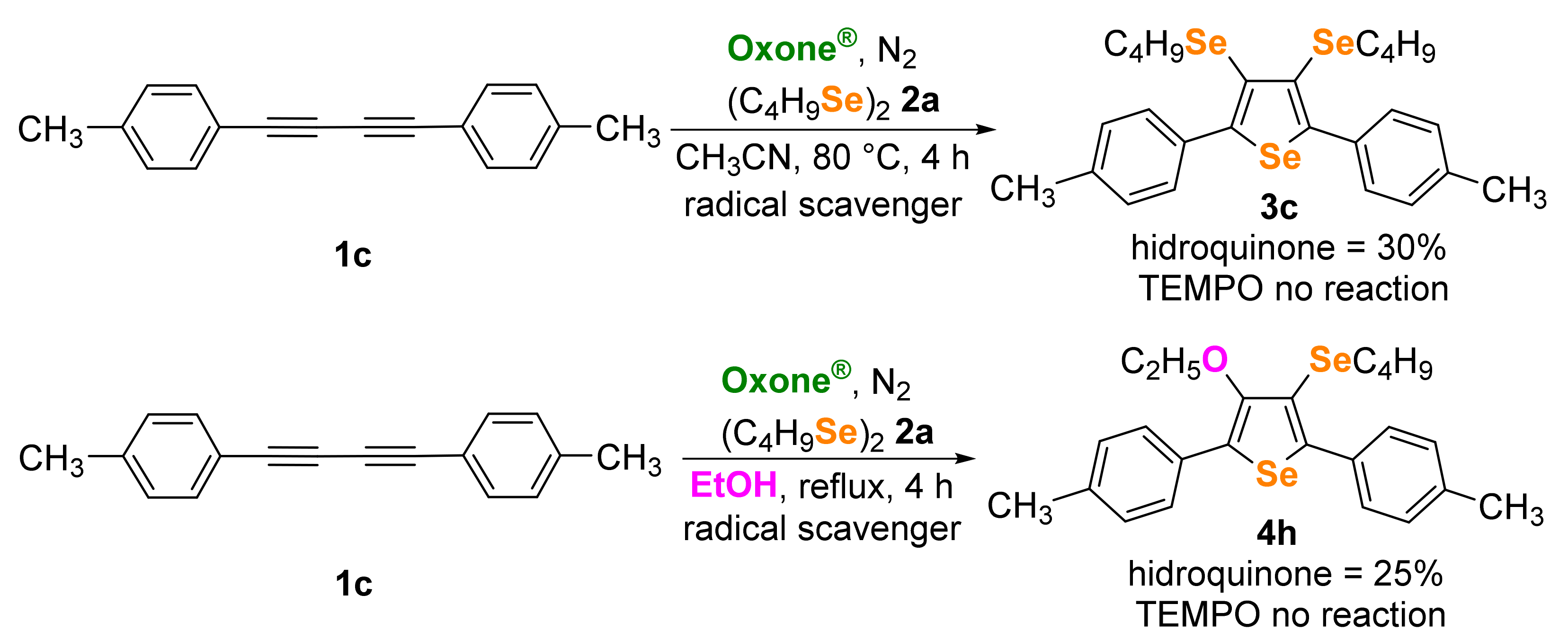 Molecules 26 02378 sch002