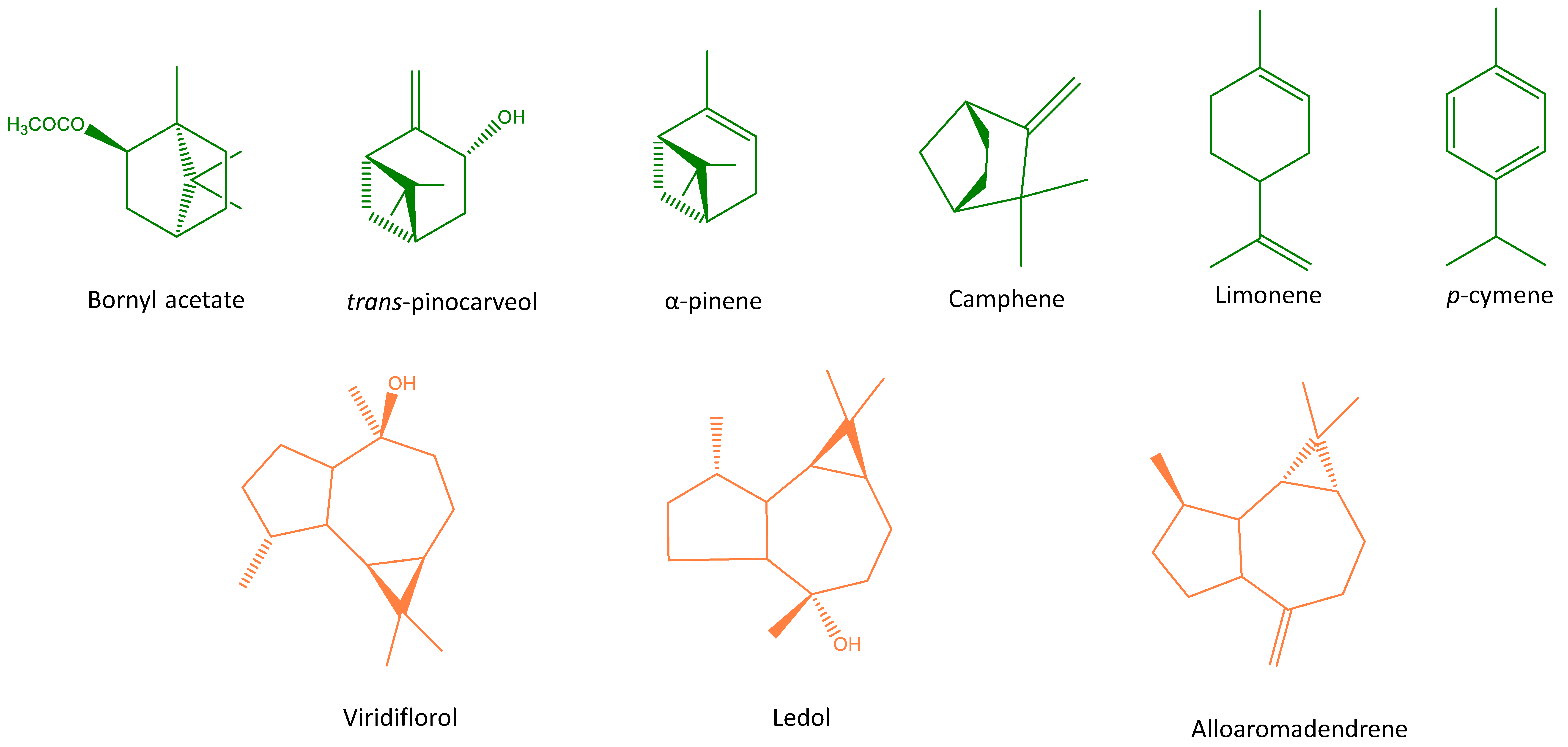 Molecules 26 02379 g003