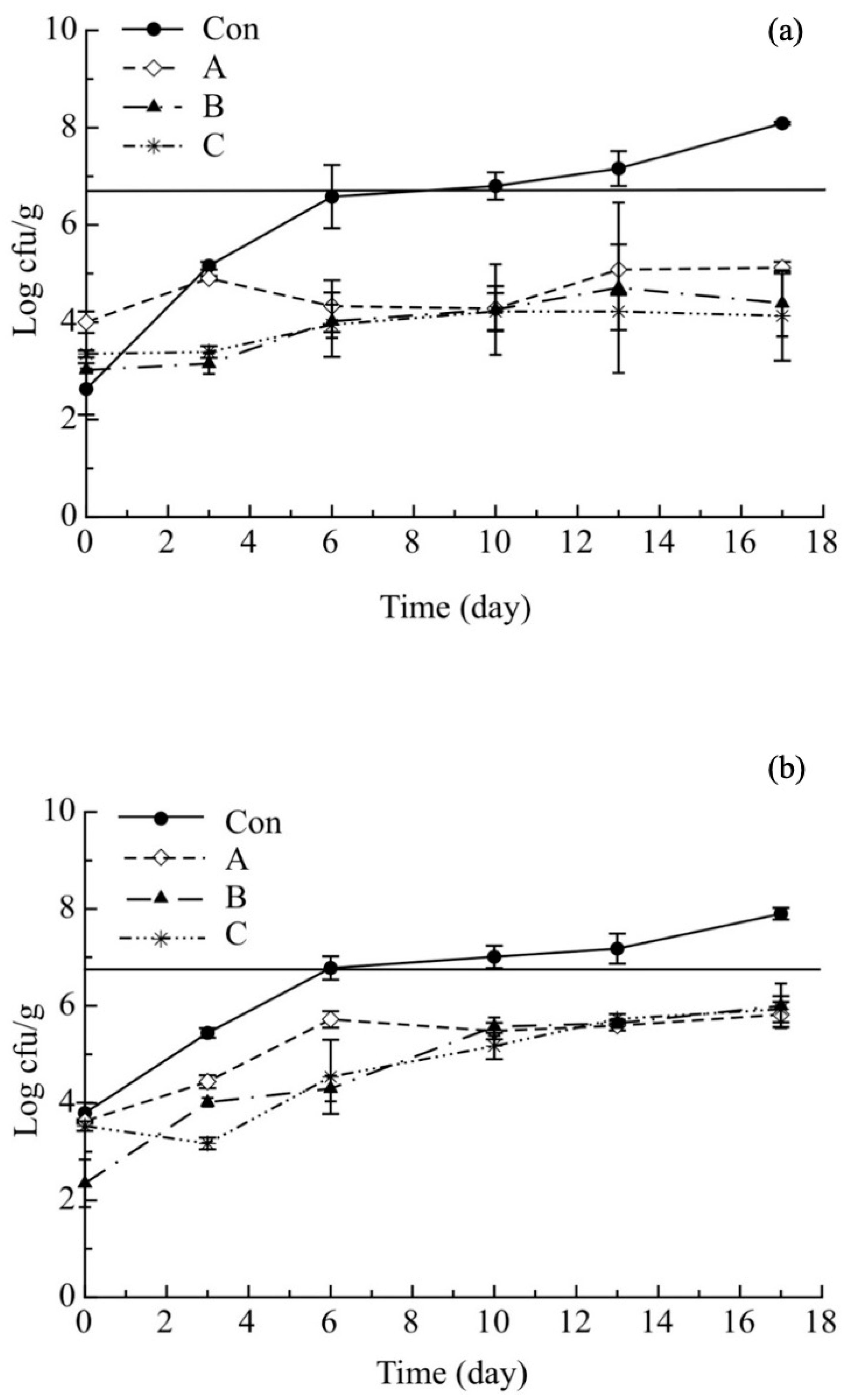 Molecules 26 02385 g001 Molecules 26 02385 g001