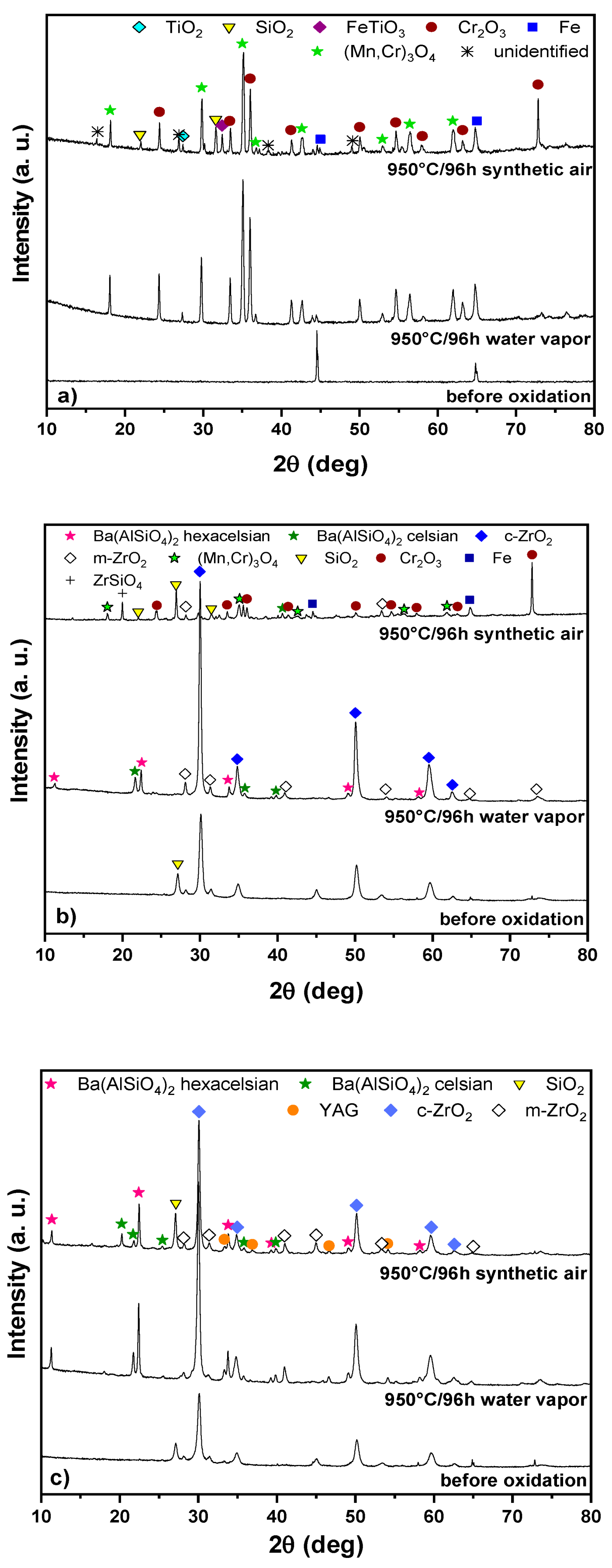 Molecules 26 02388 g001