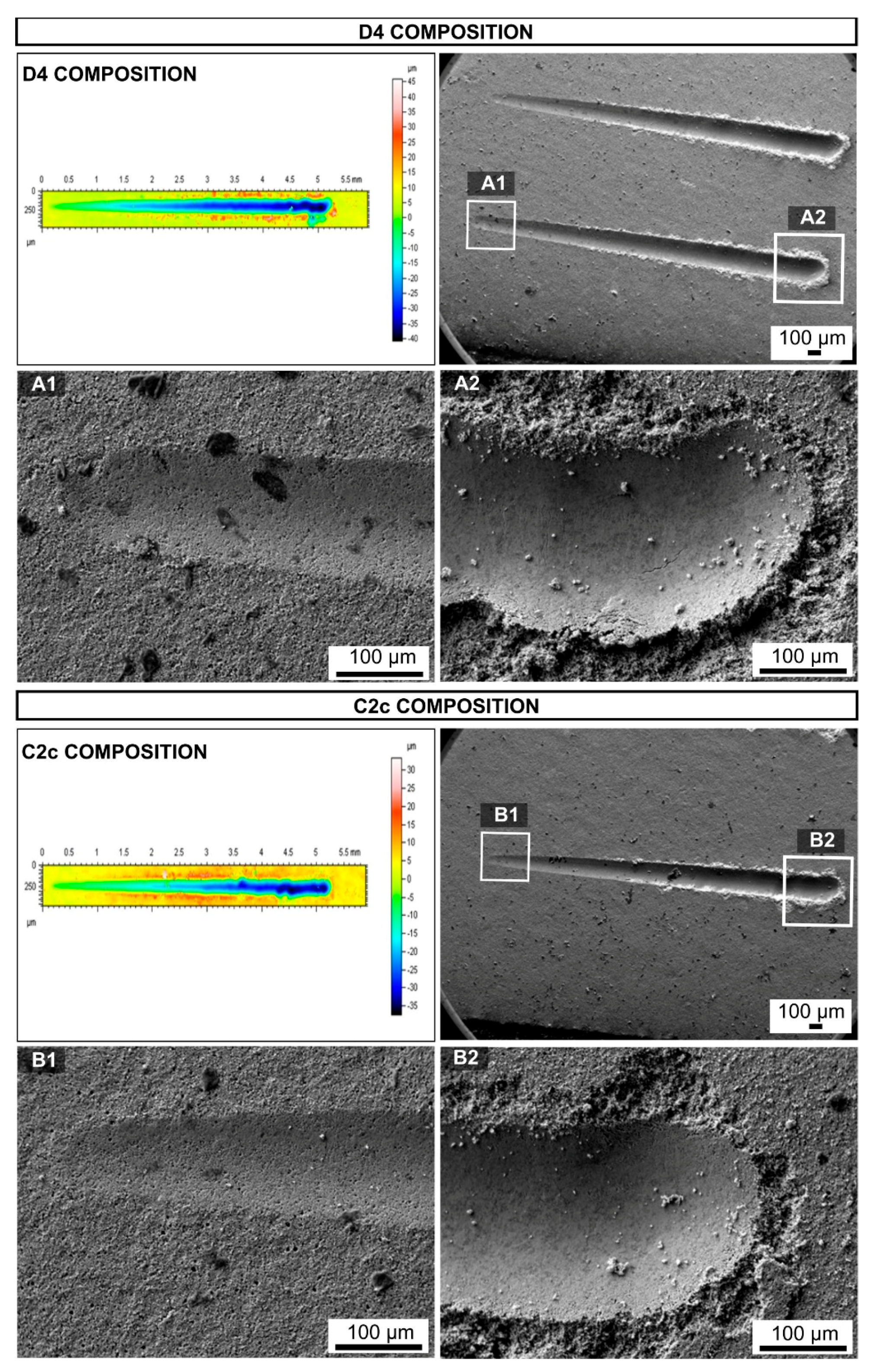 Molecules 26 02388 g003