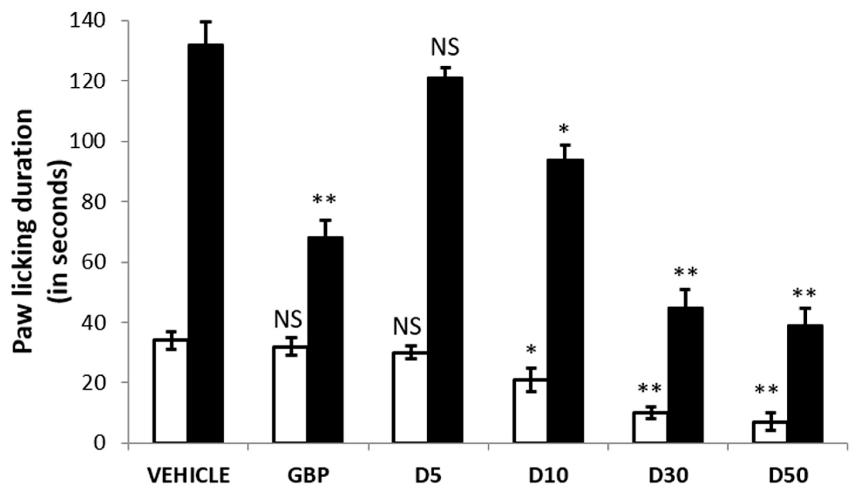 Molecules 26 02389 g005