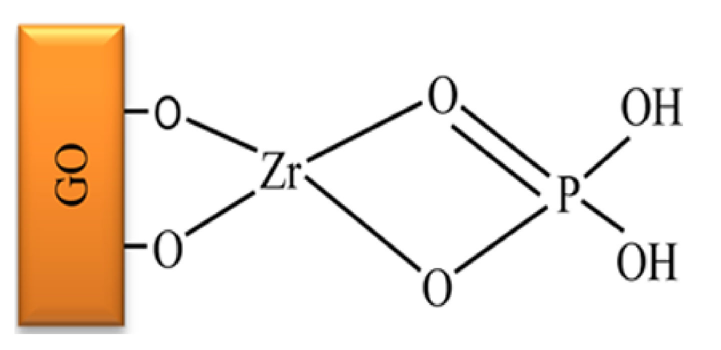 Molecules 26 02392 g001