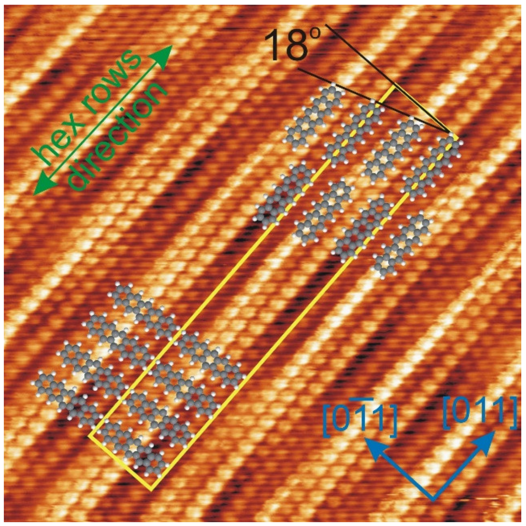 Molecules 26 02393 g003