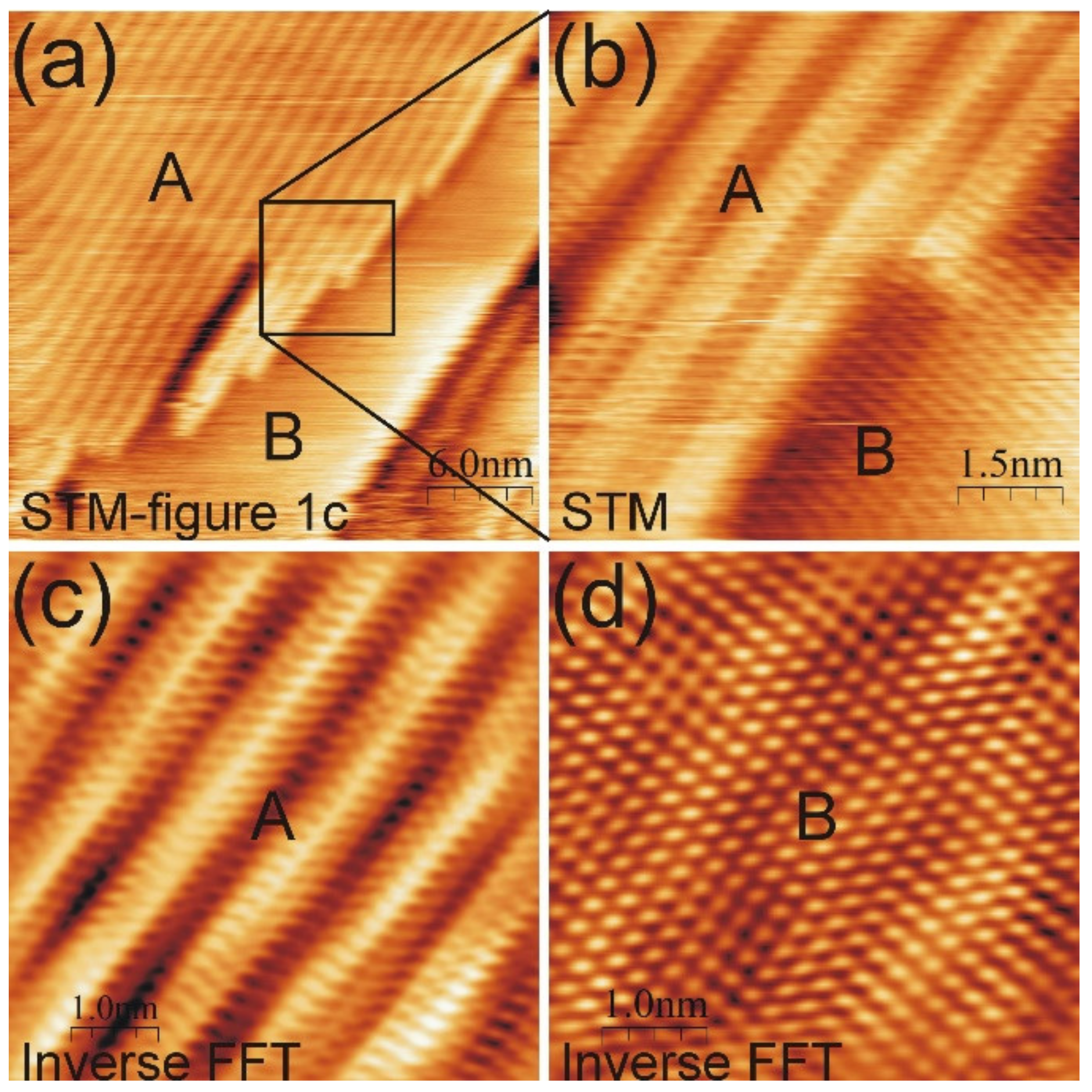 Molecules 26 02393 g0a1