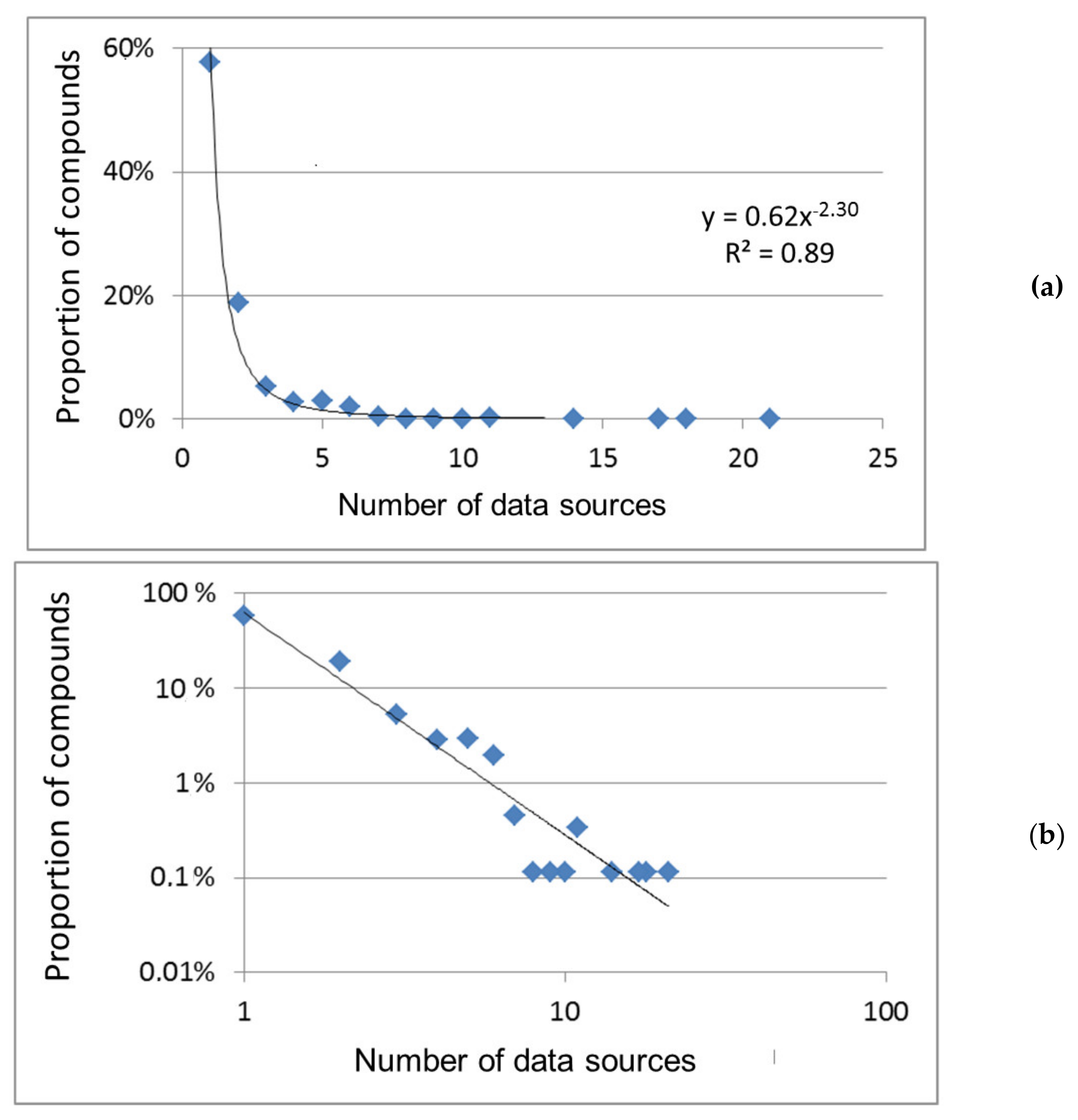 Molecules 26 02394 g001a