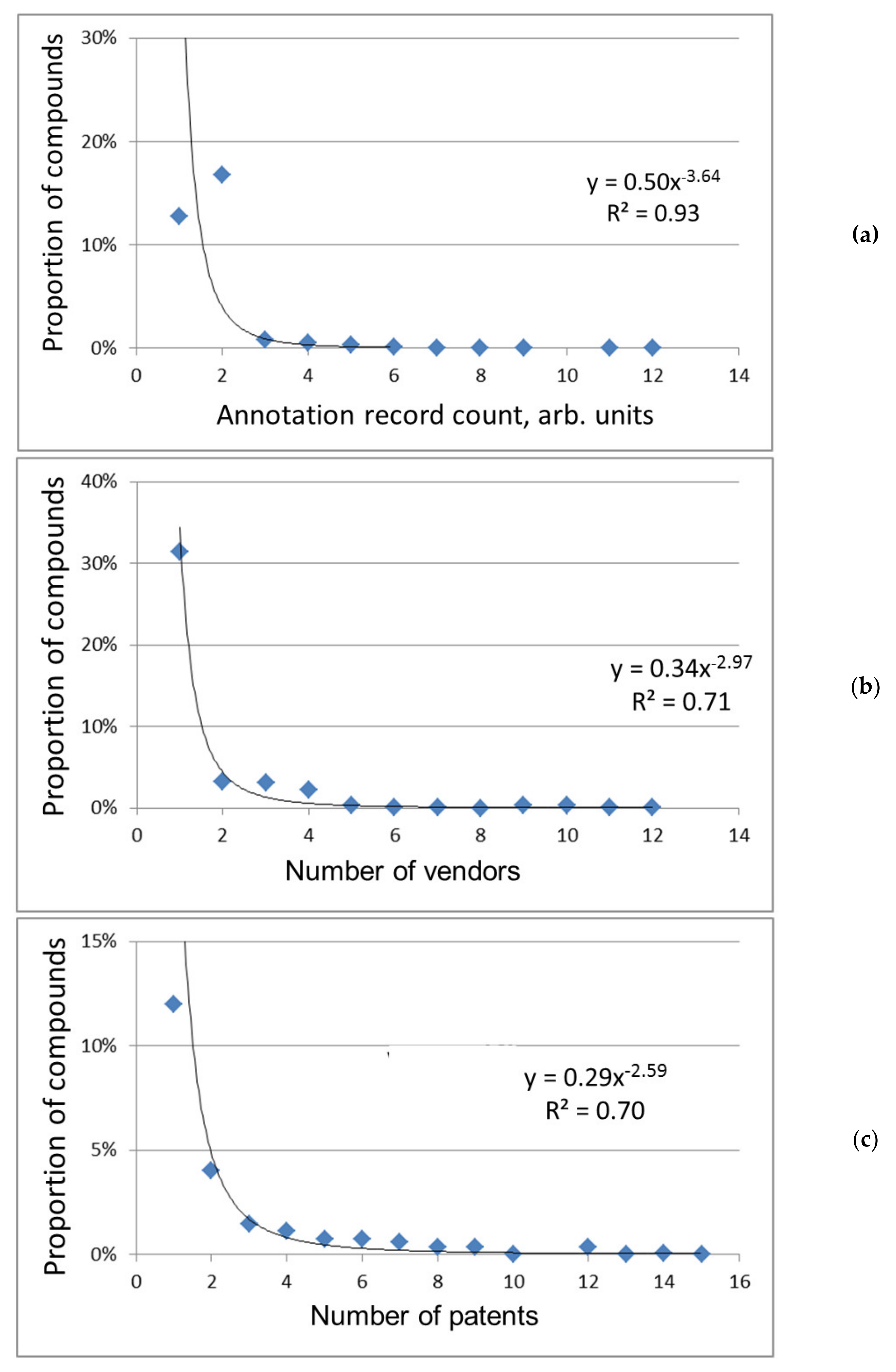 Molecules 26 02394 g002a