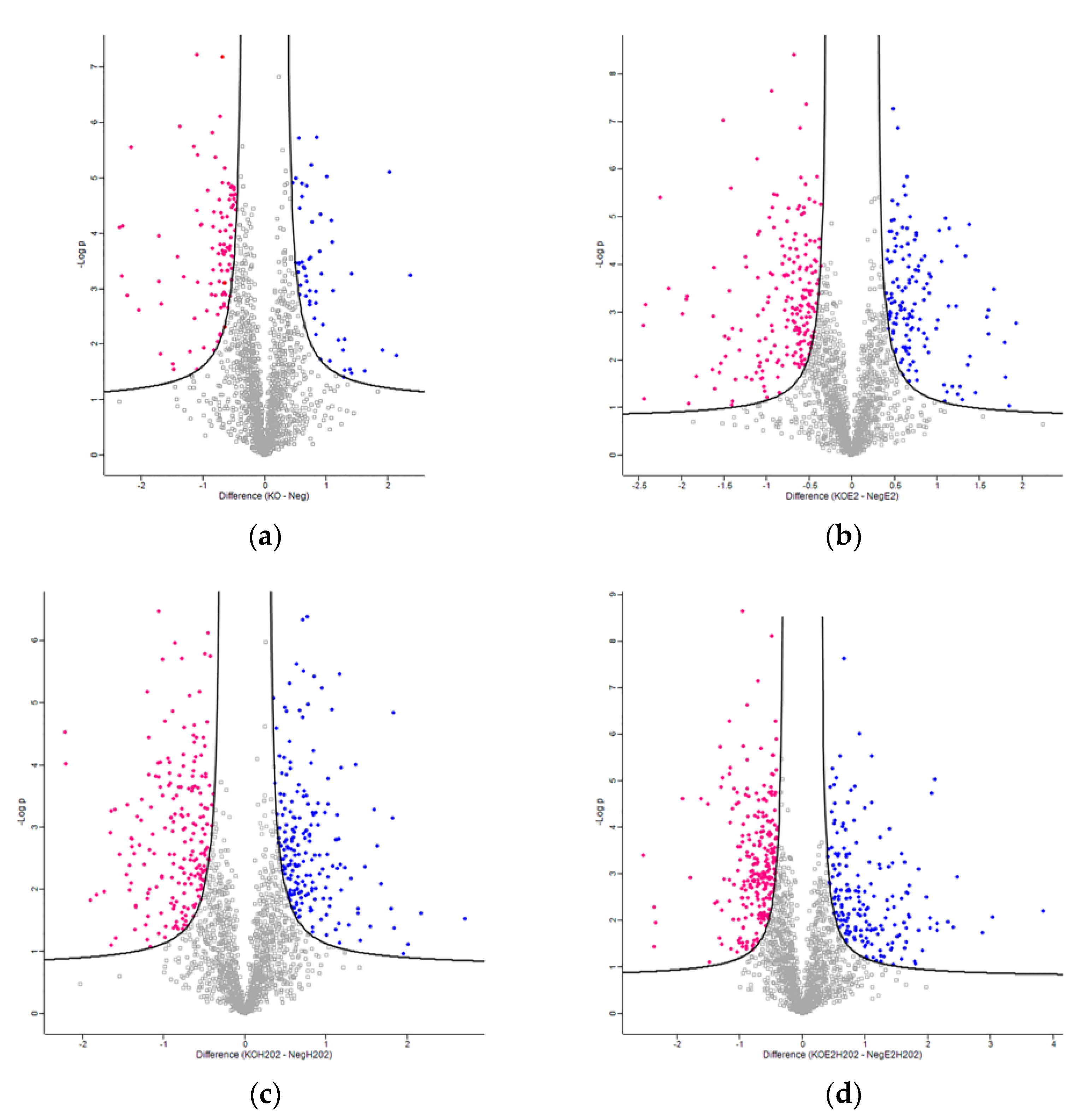 Molecules 26 02397 g002