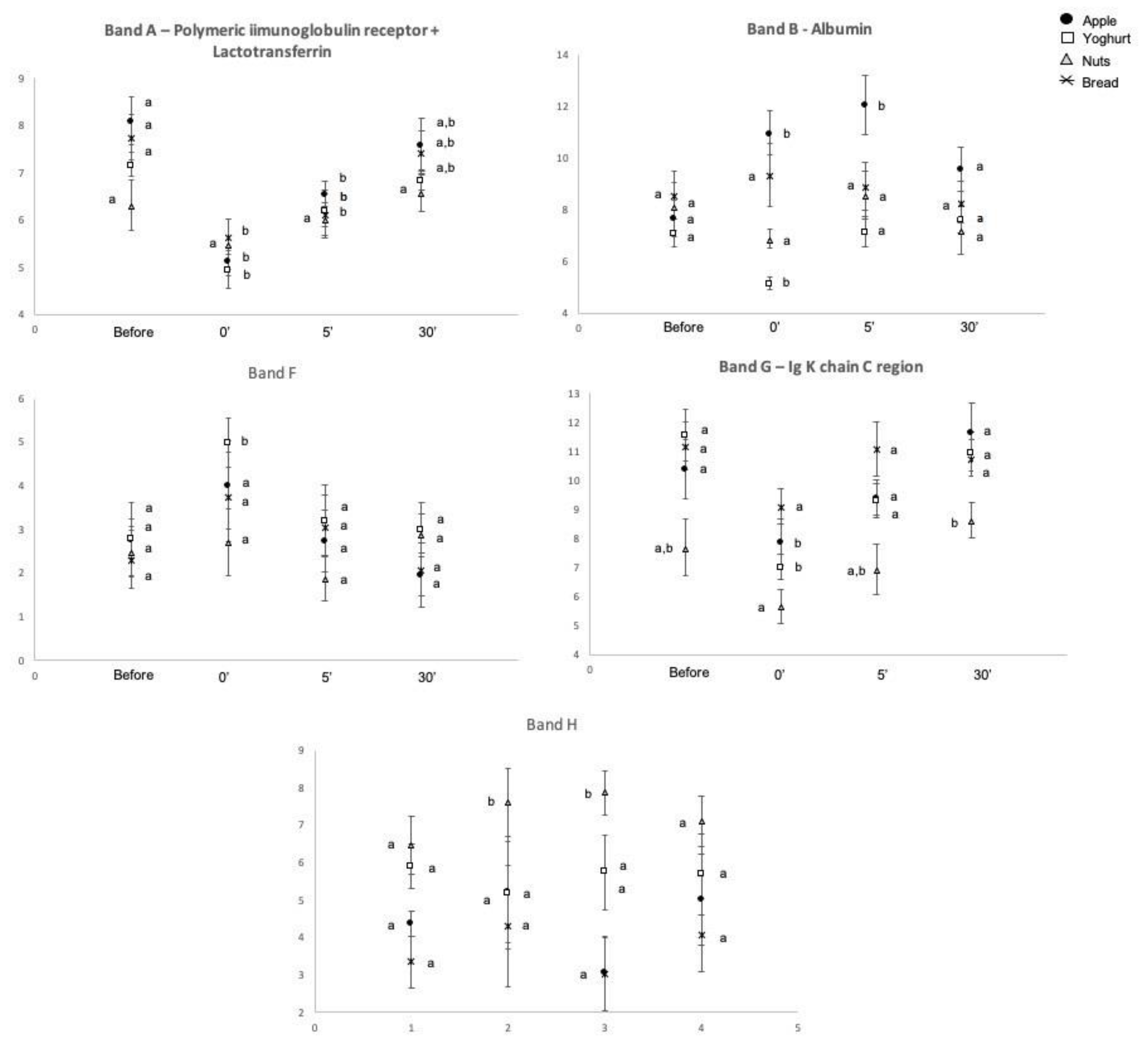 Molecules 26 02403 g003 Molecules 26 02403 g003