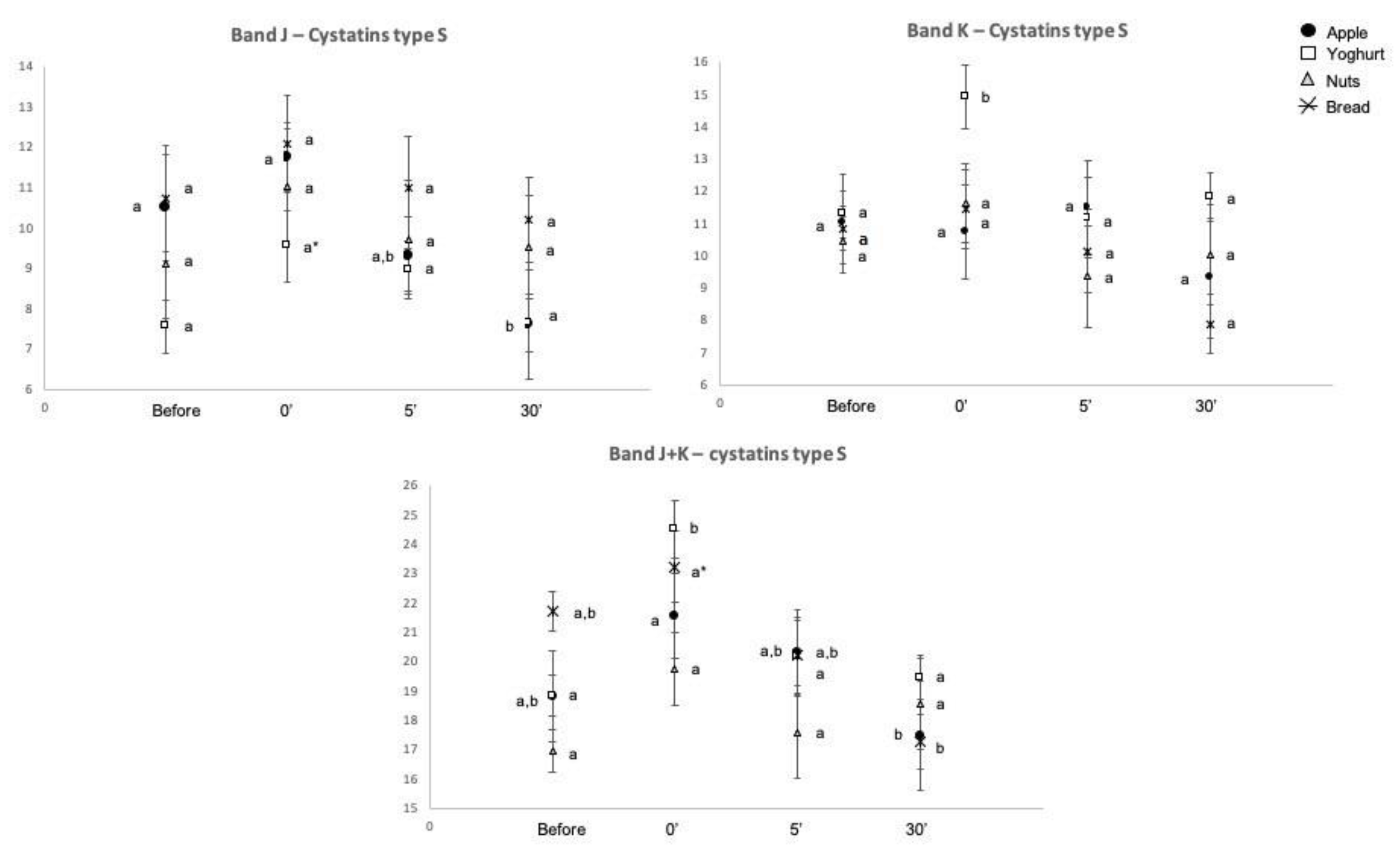 Molecules 26 02403 g004 Molecules 26 02403 g004