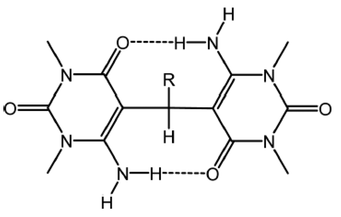 Molecules 26 02409 g003