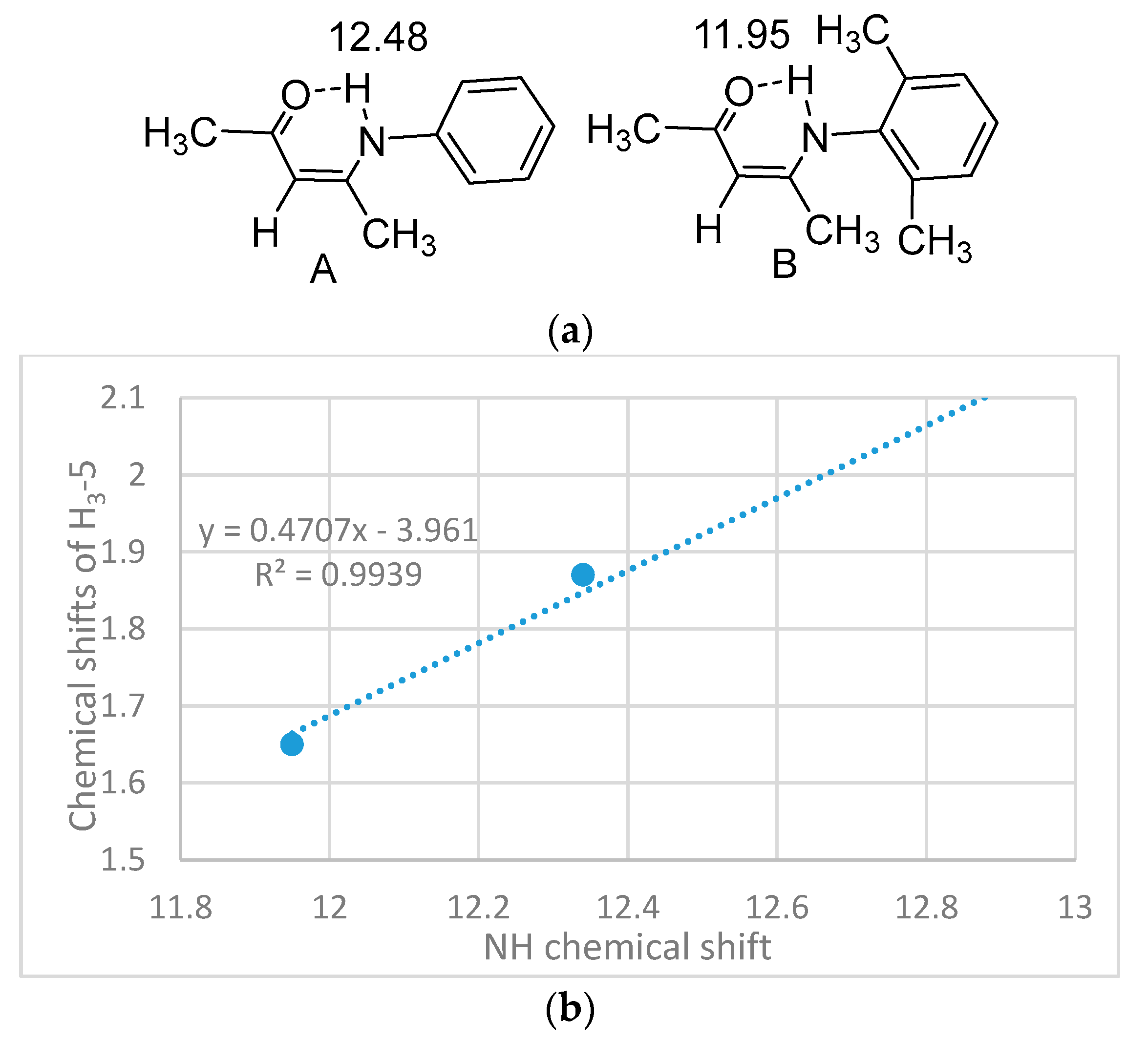 Molecules 26 02409 g004