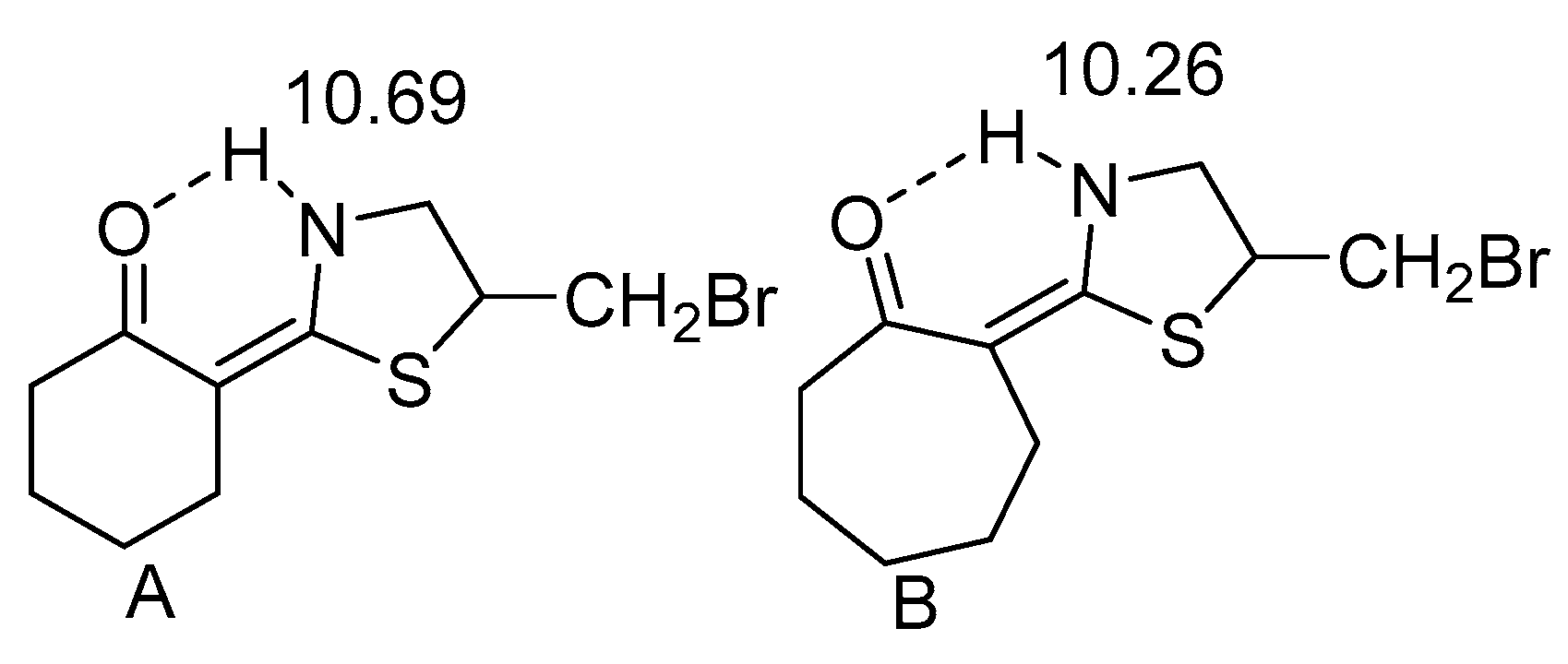 Molecules 26 02409 g006