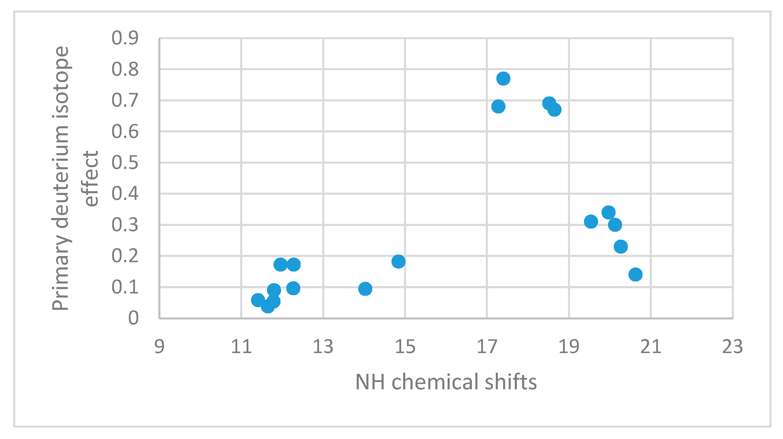 Molecules 26 02409 g024