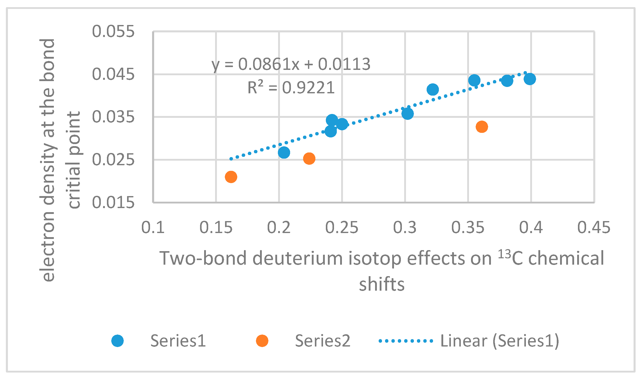 Molecules 26 02409 g025