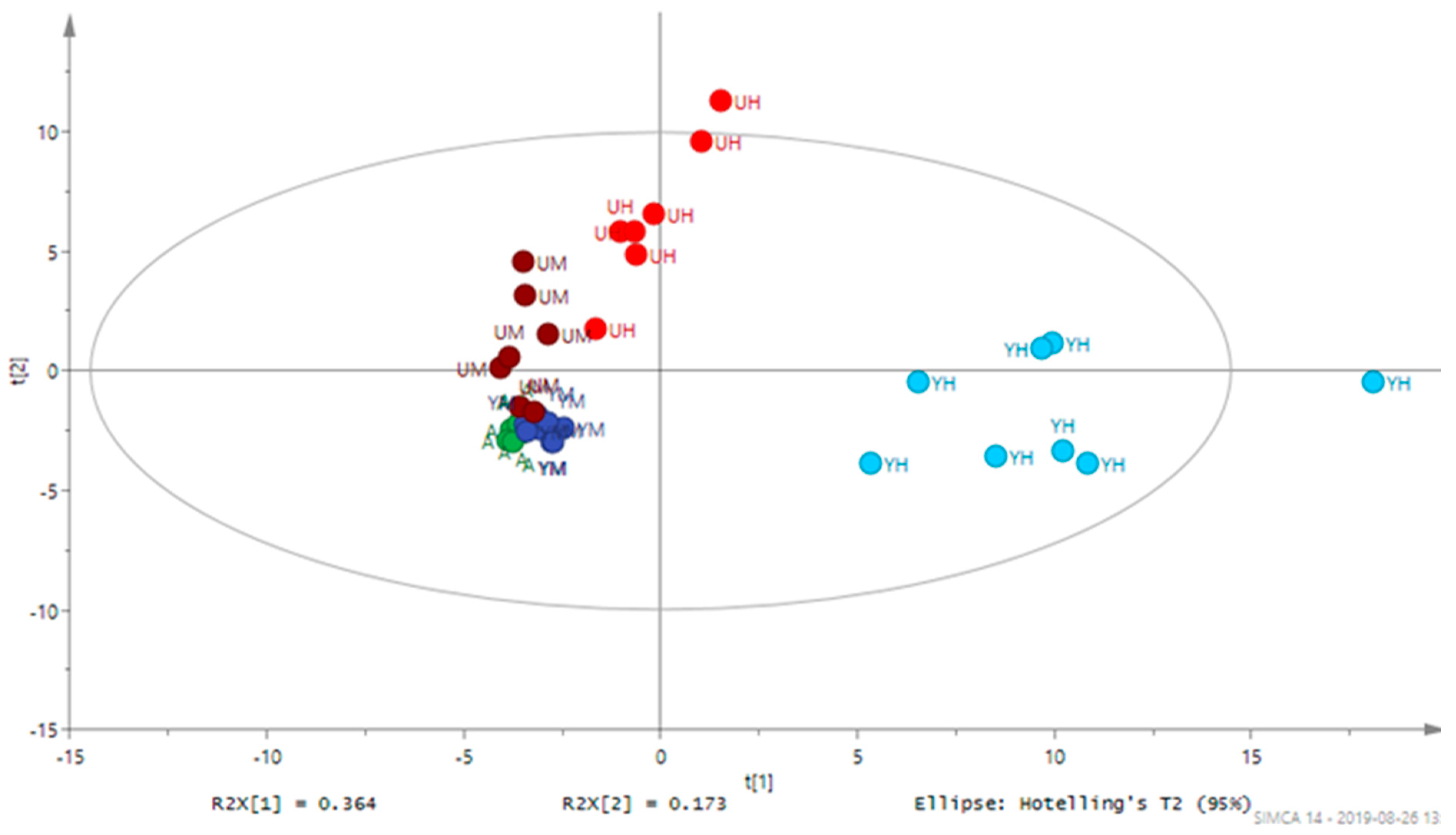 Molecules 26 02410 g001