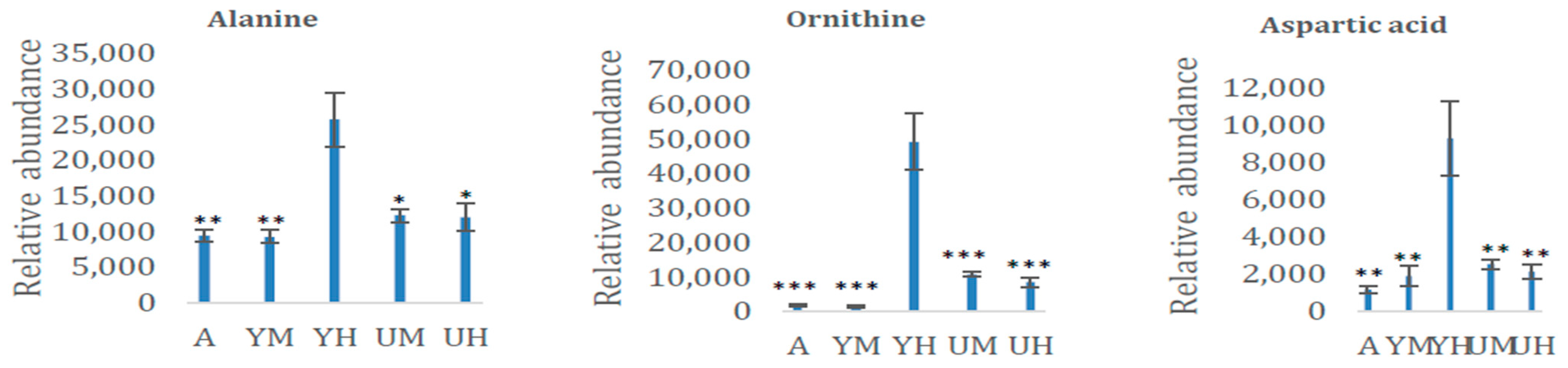 Molecules 26 02410 g002