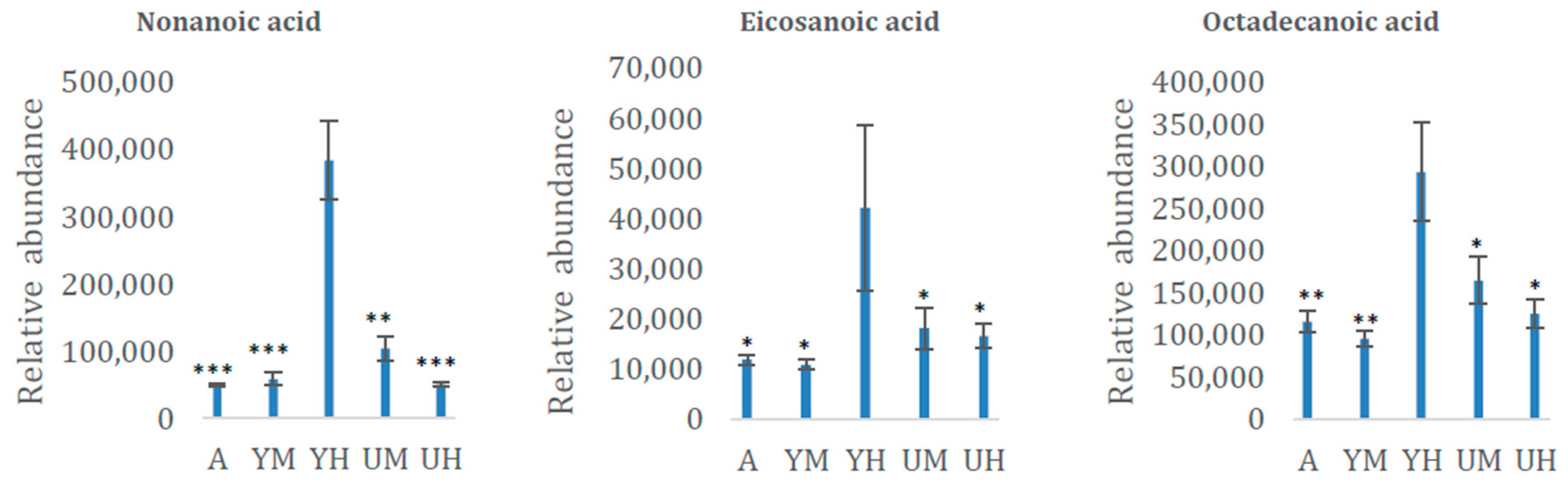 Molecules 26 02410 g004