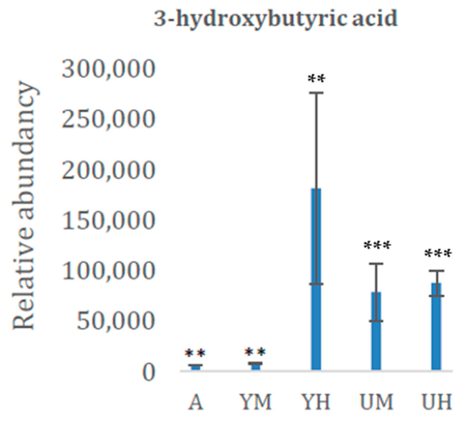 Molecules 26 02410 g005