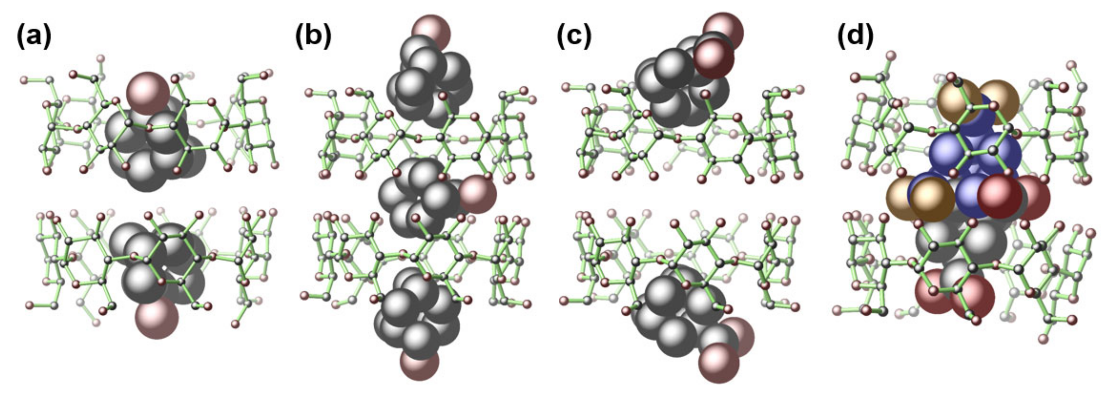 Molecules 26 02412 g003 Molecules 26 02412 g003