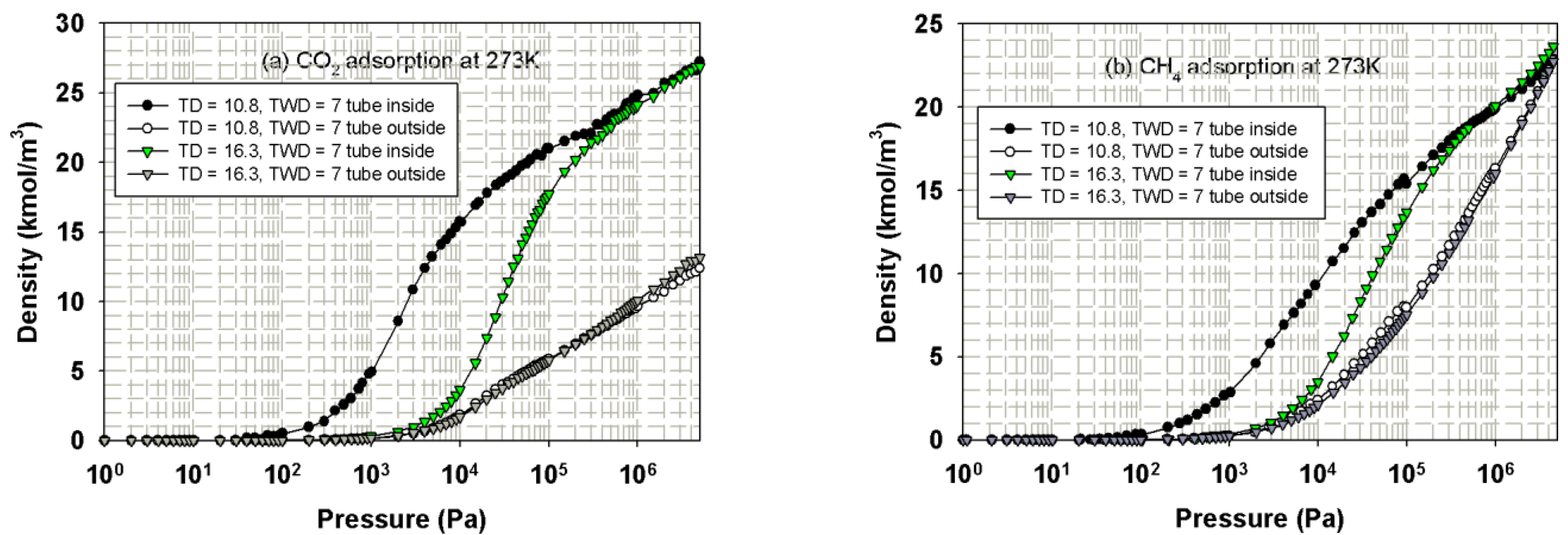 Molecules 26 02413 g013 Molecules 26 02413 g013