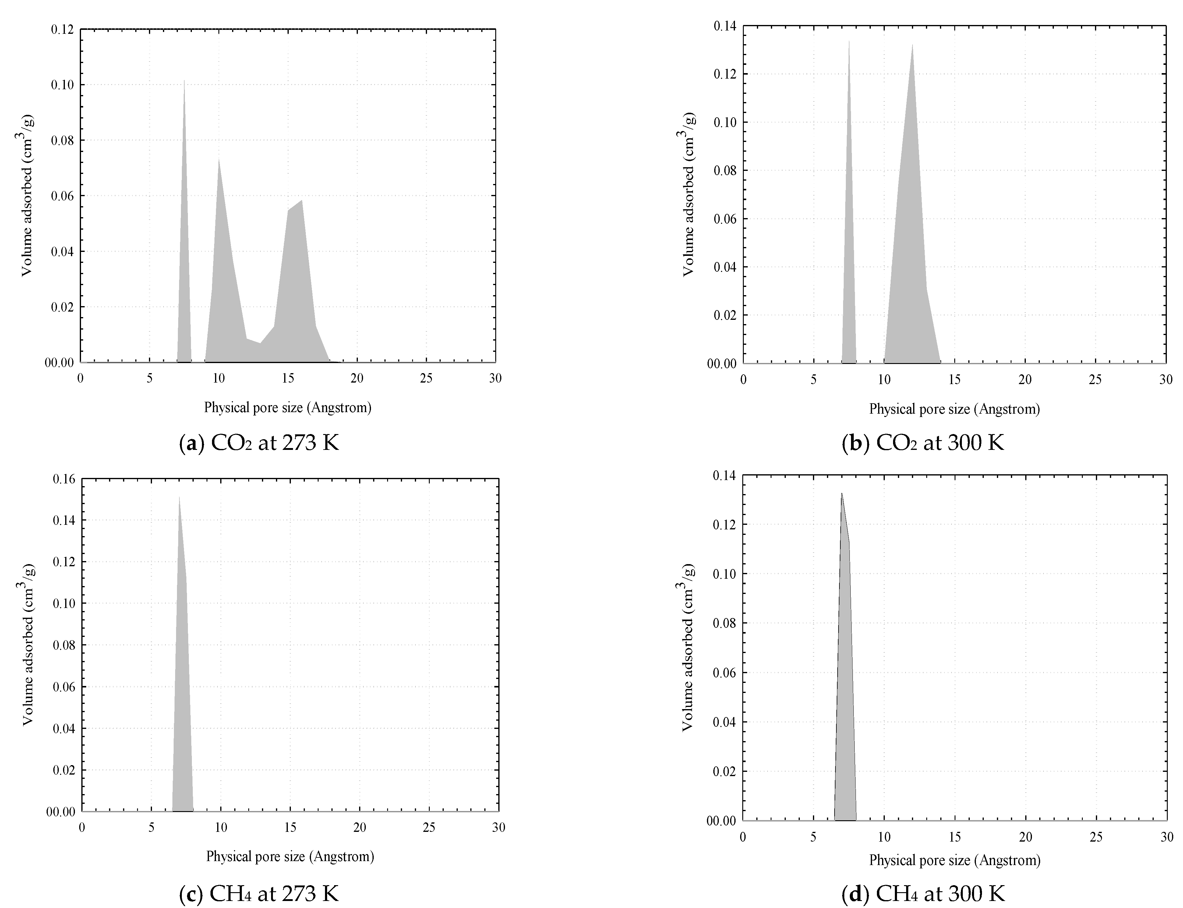 Molecules 26 02413 g017 Molecules 26 02413 g017