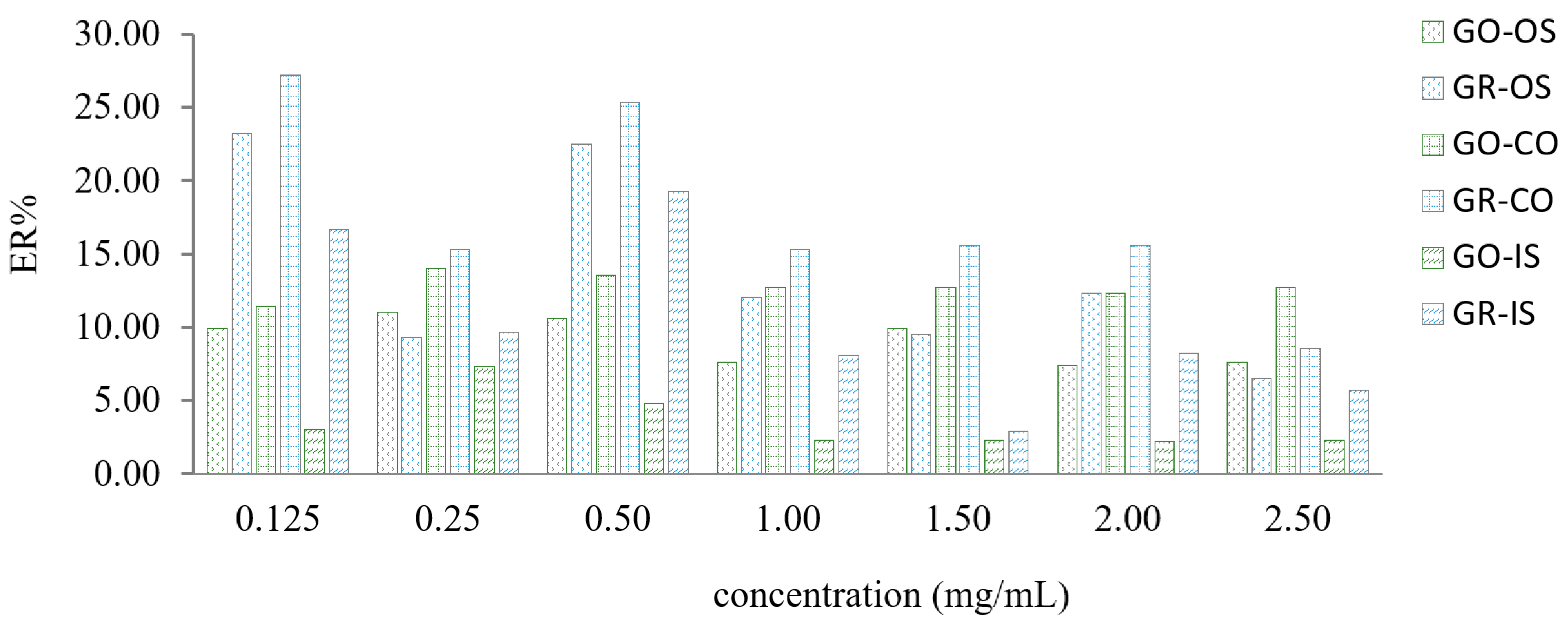 Molecules 26 02416 g001