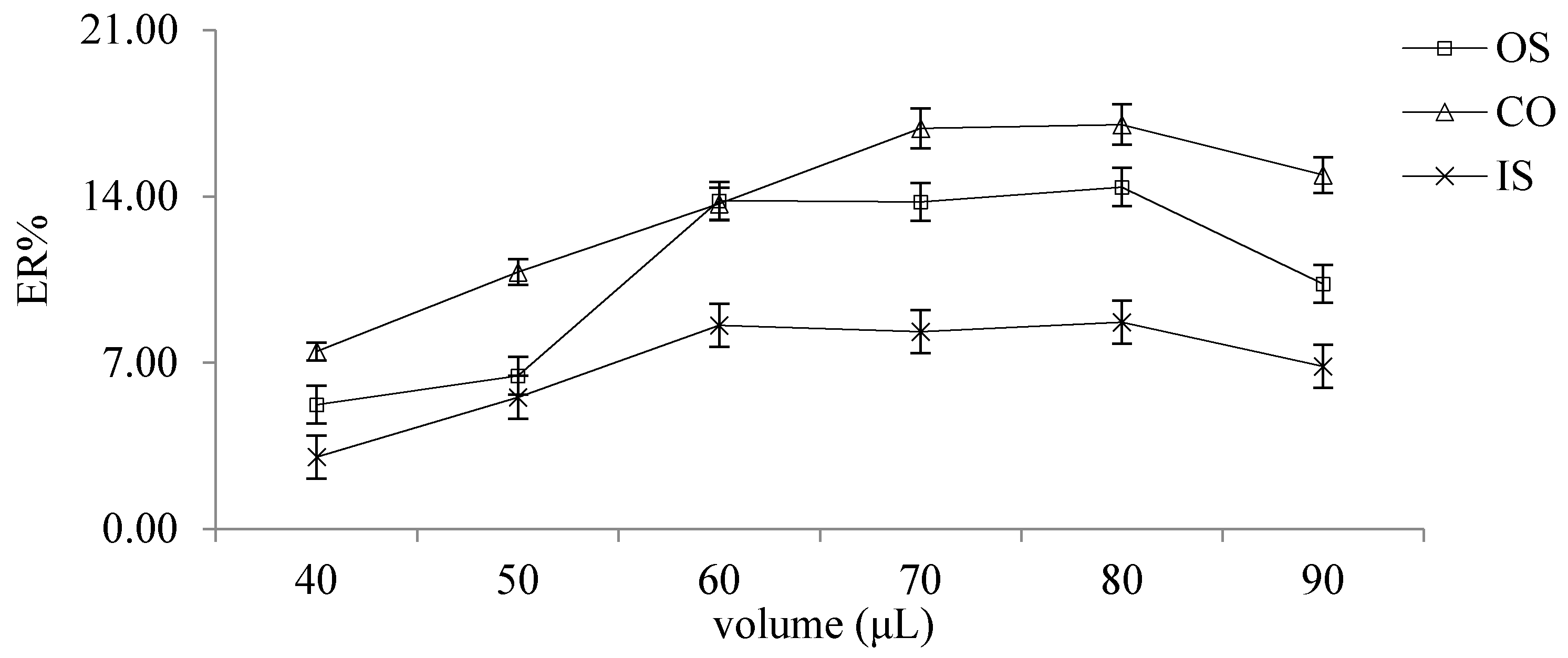 Molecules 26 02416 g003
