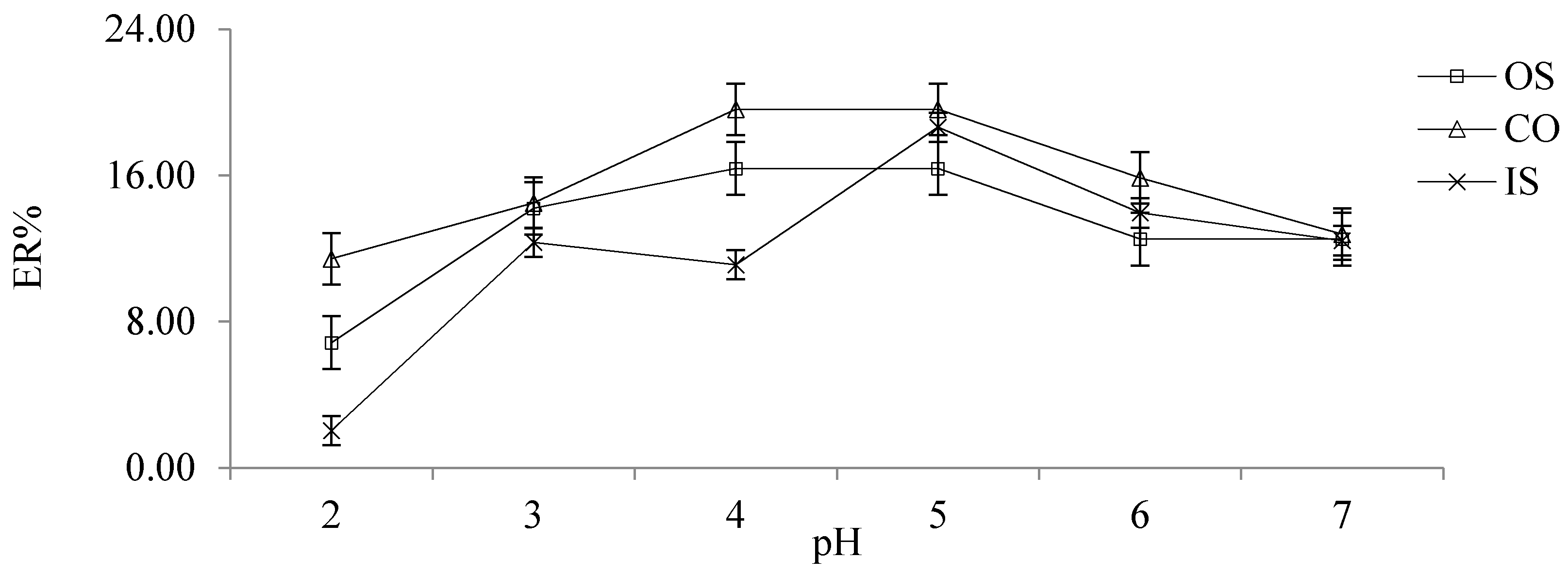 Molecules 26 02416 g004