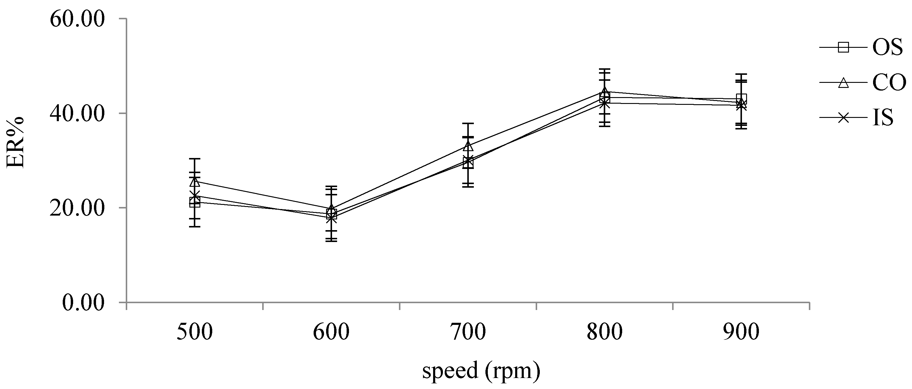 Molecules 26 02416 g006
