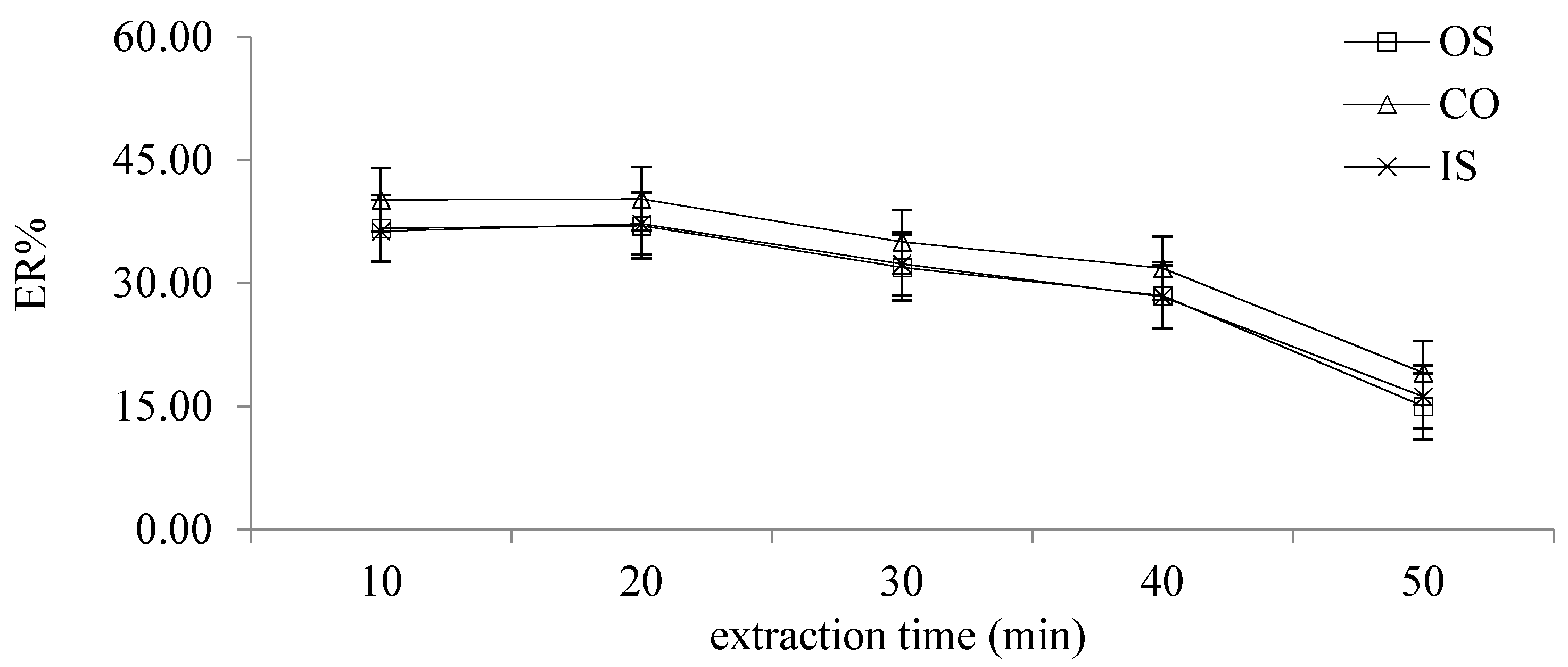 Molecules 26 02416 g007