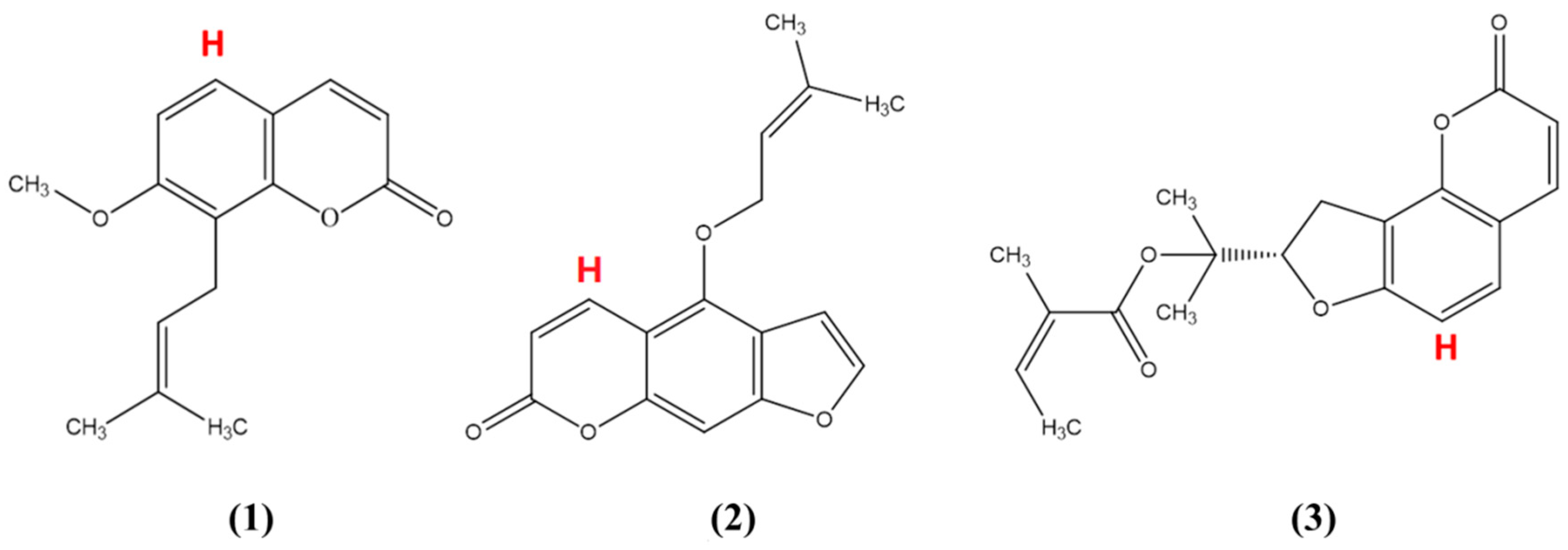 Molecules 26 02416 g008