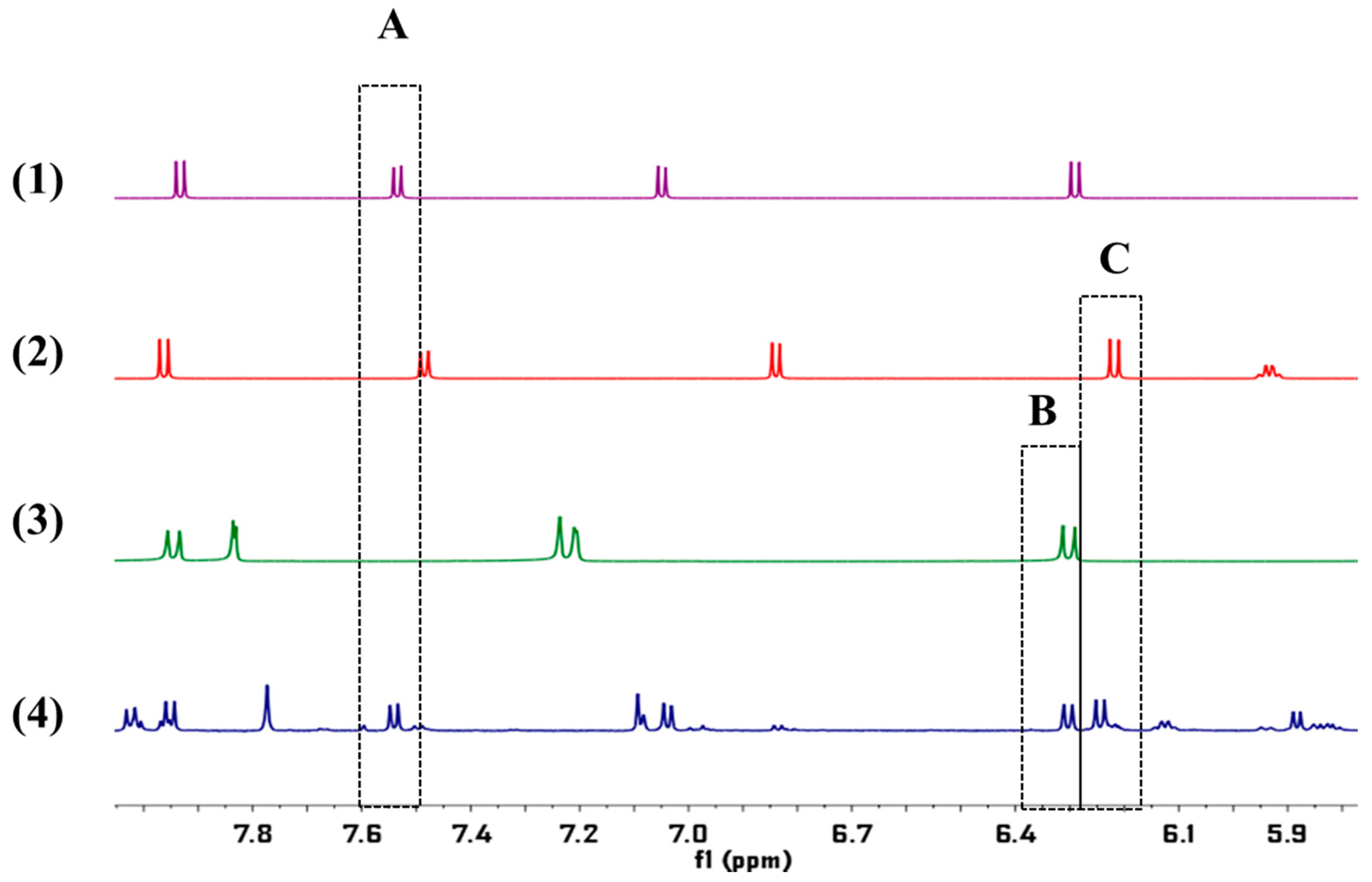 Molecules 26 02416 g010